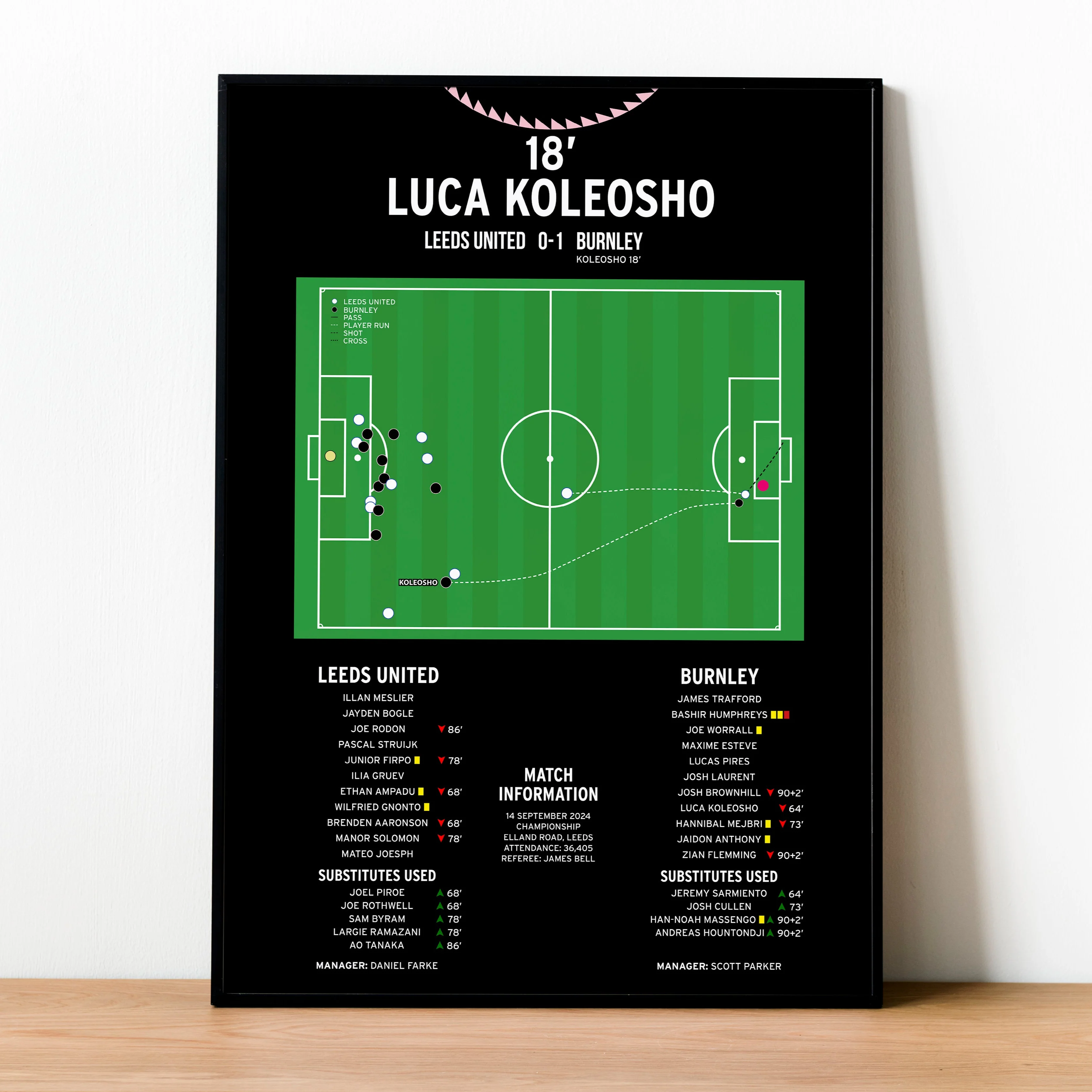 Luca Koleosho Goal - Leeds United vs Burnley - Championship 2024 PT69257