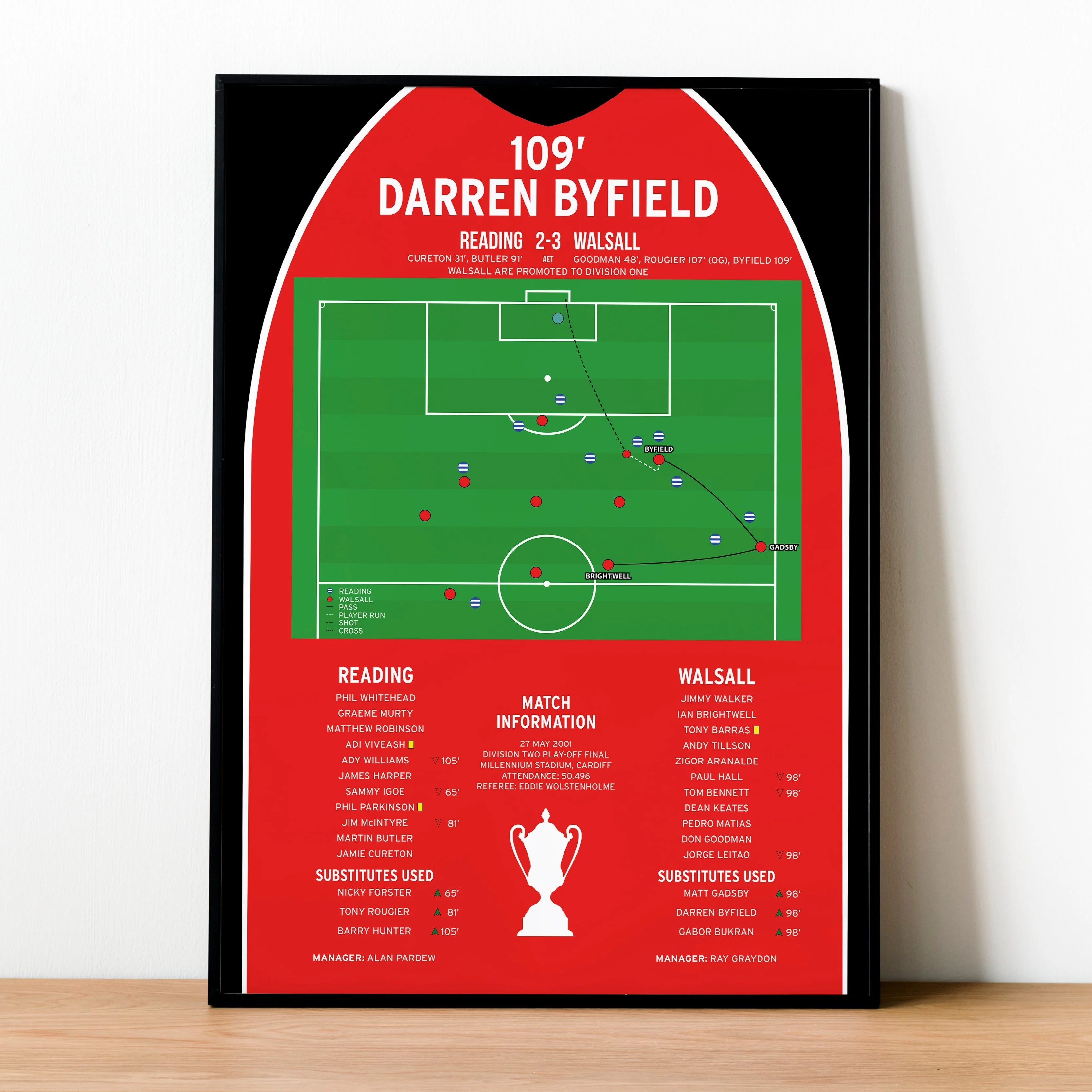 Darren Byfield Goal - Reading vs Walsall - Division Two Play-Off Final 2001 PT69167