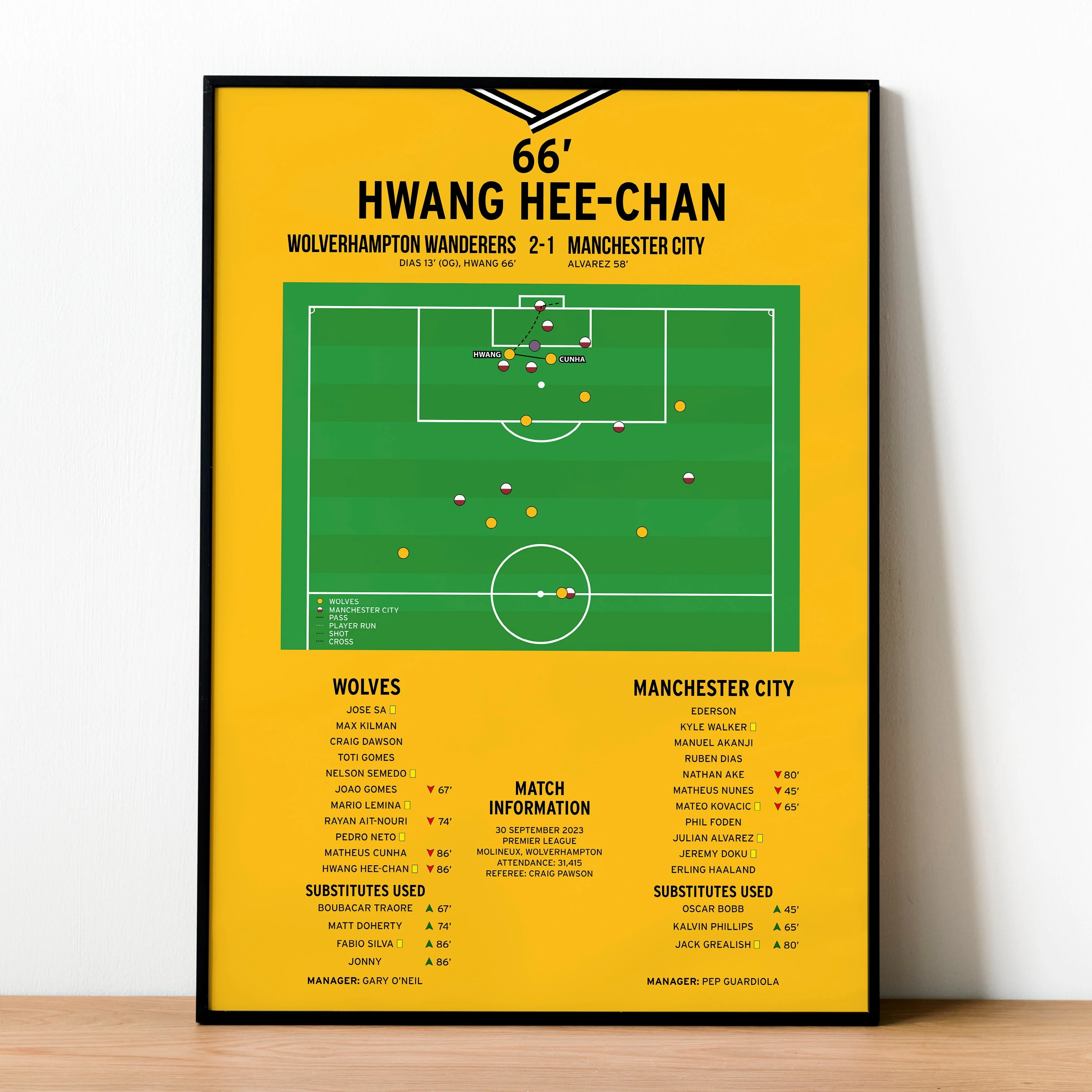 Hwang Hee-Chan Goal - Wolves vs Manchester City - Premier League 2023 PT69416