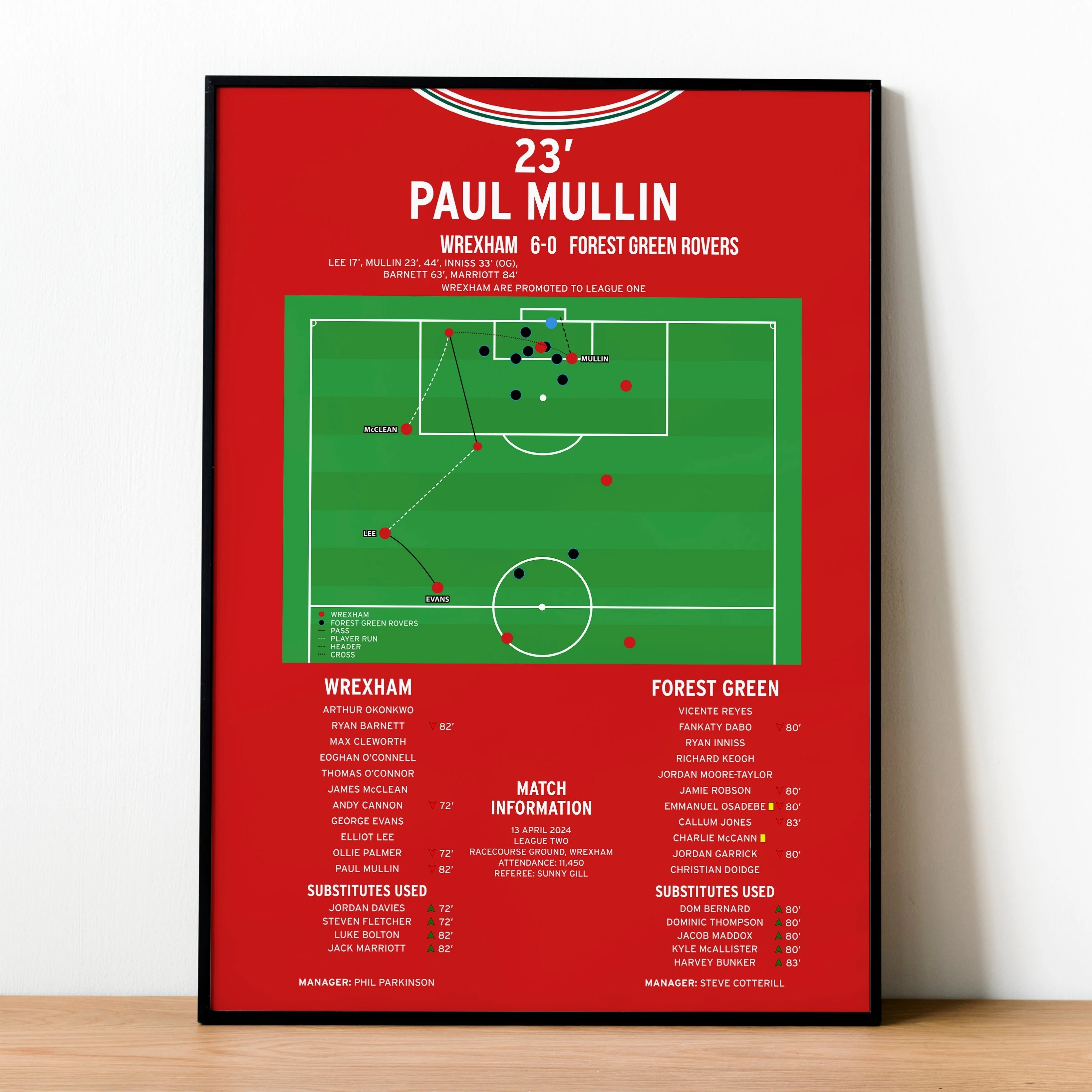 Paul Mullin Goal - Wrexham vs Forest Green Rovers - League Two 2024 PT69169
