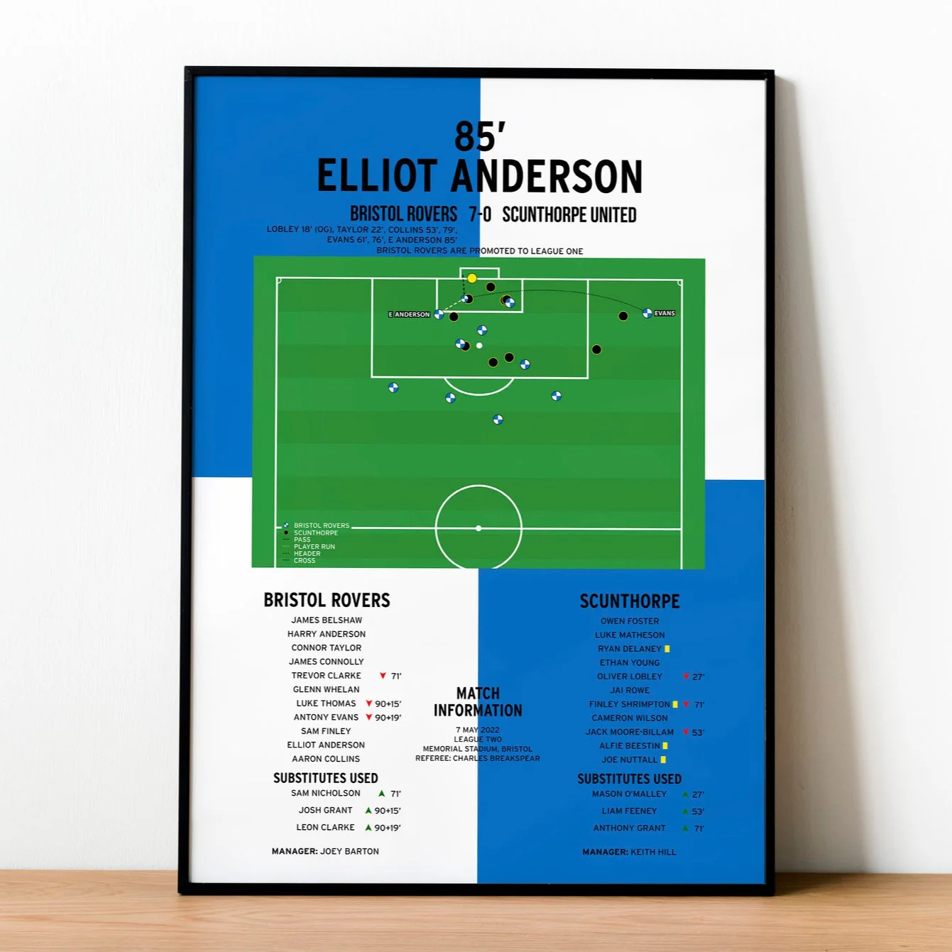 Elliot Anderson Goal - Bristol Rovers vs Scunthorpe United - League Two 2022 PT69127