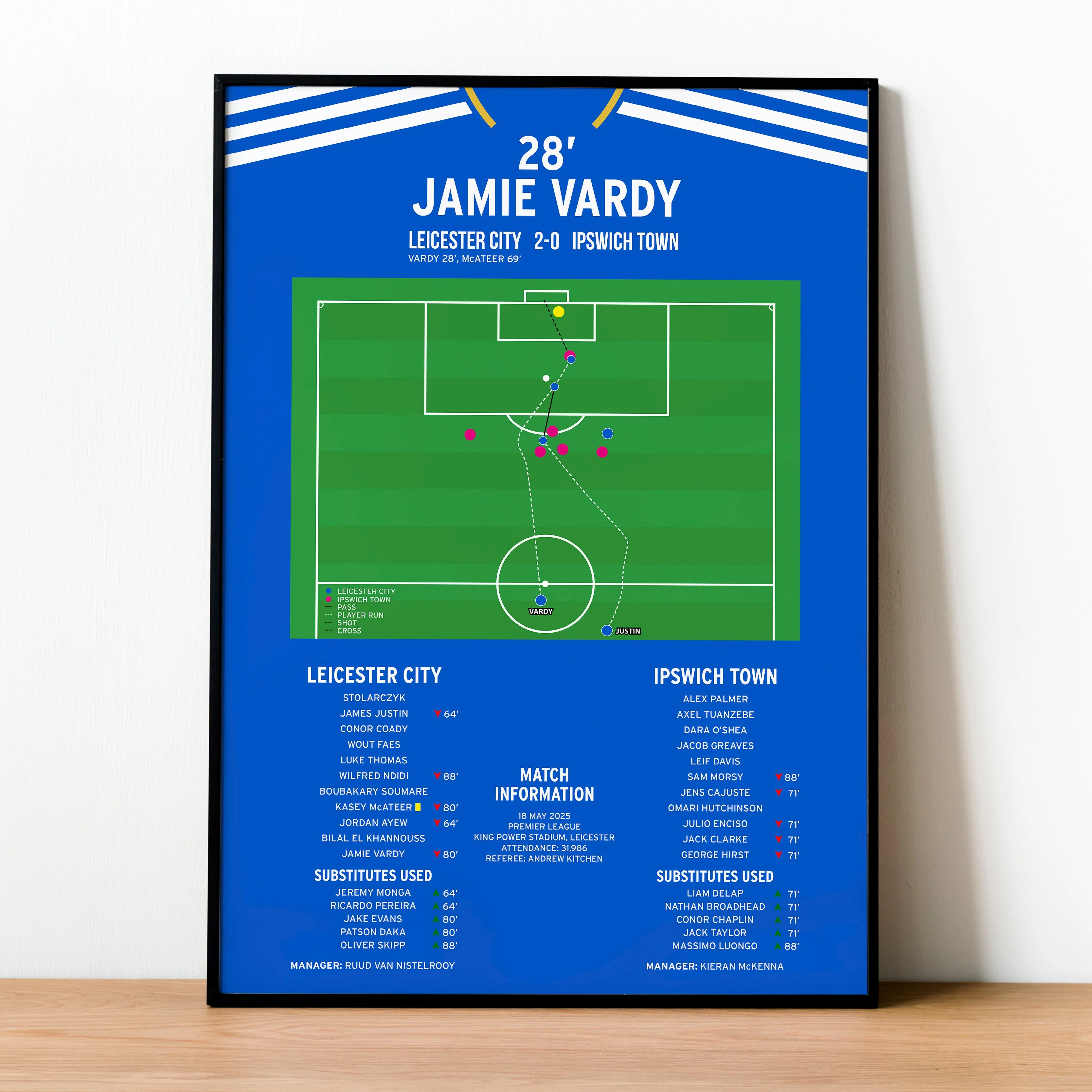 Jamie Vardy Goal - Leicester City vs Ipswich Town - Premier League 2025 PT69301