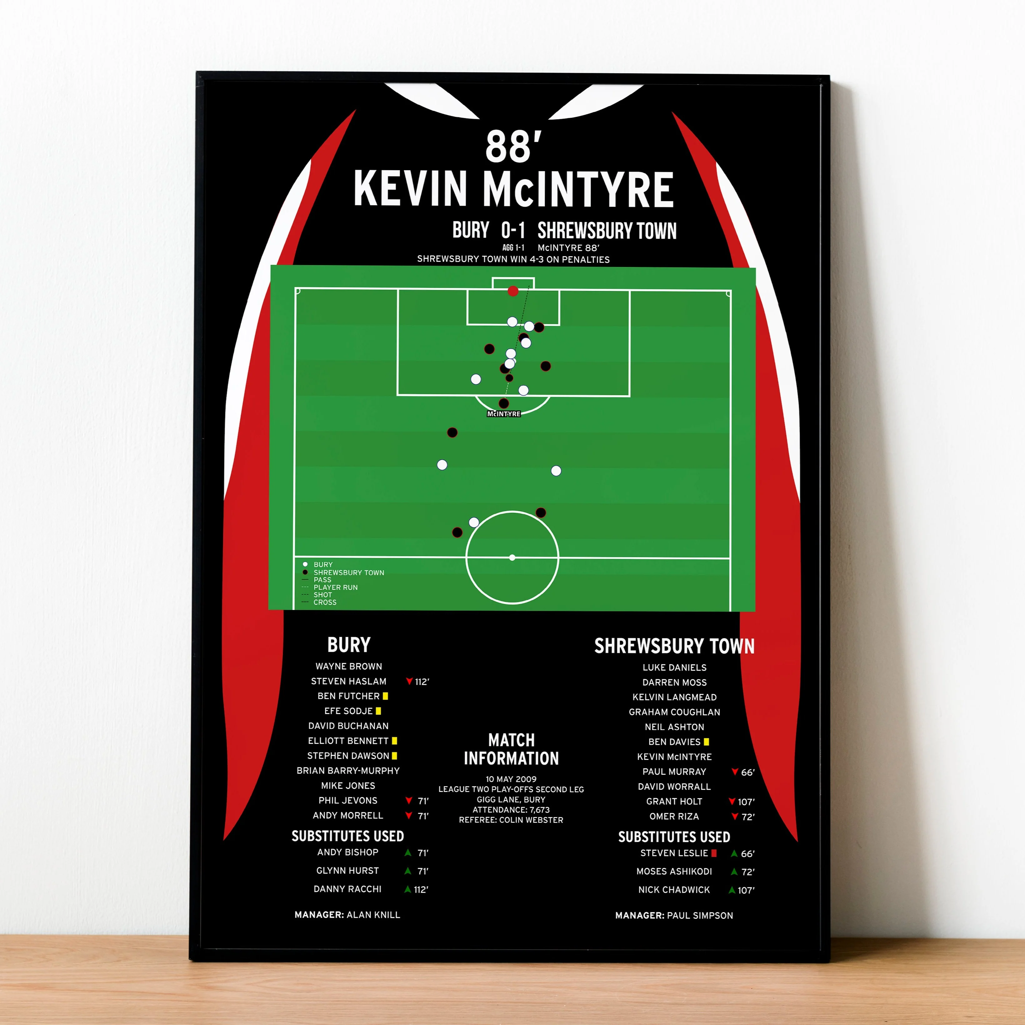 Kevin McIntyre Goal - Bury vs Shrewsbury Town - League Two Play-Offs 2009 PT69445