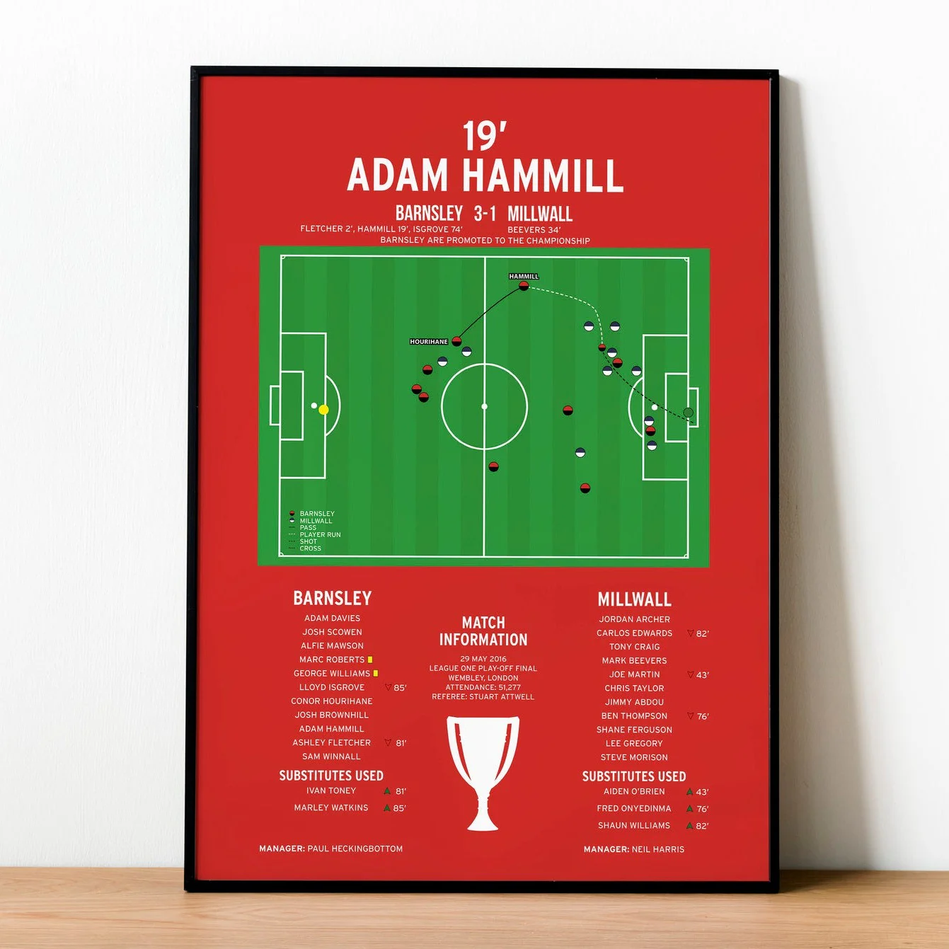 Adam Hammill Goal - Barnsley vs Millwall - League One Play-Off Final 2016 PT69355
