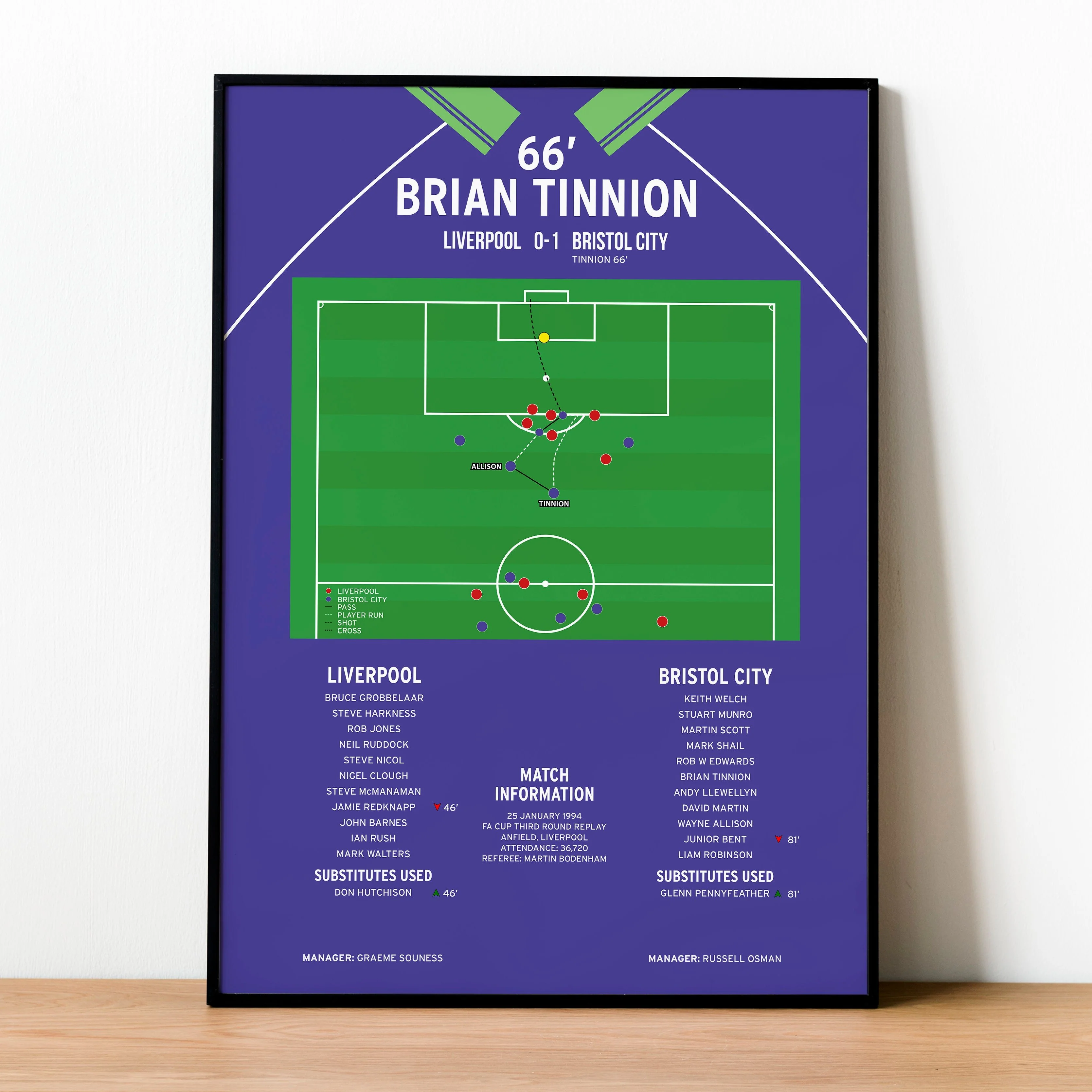 Brian Tinnion Goal - Liverpool vs Bristol City - FA Cup 1994 PT69387