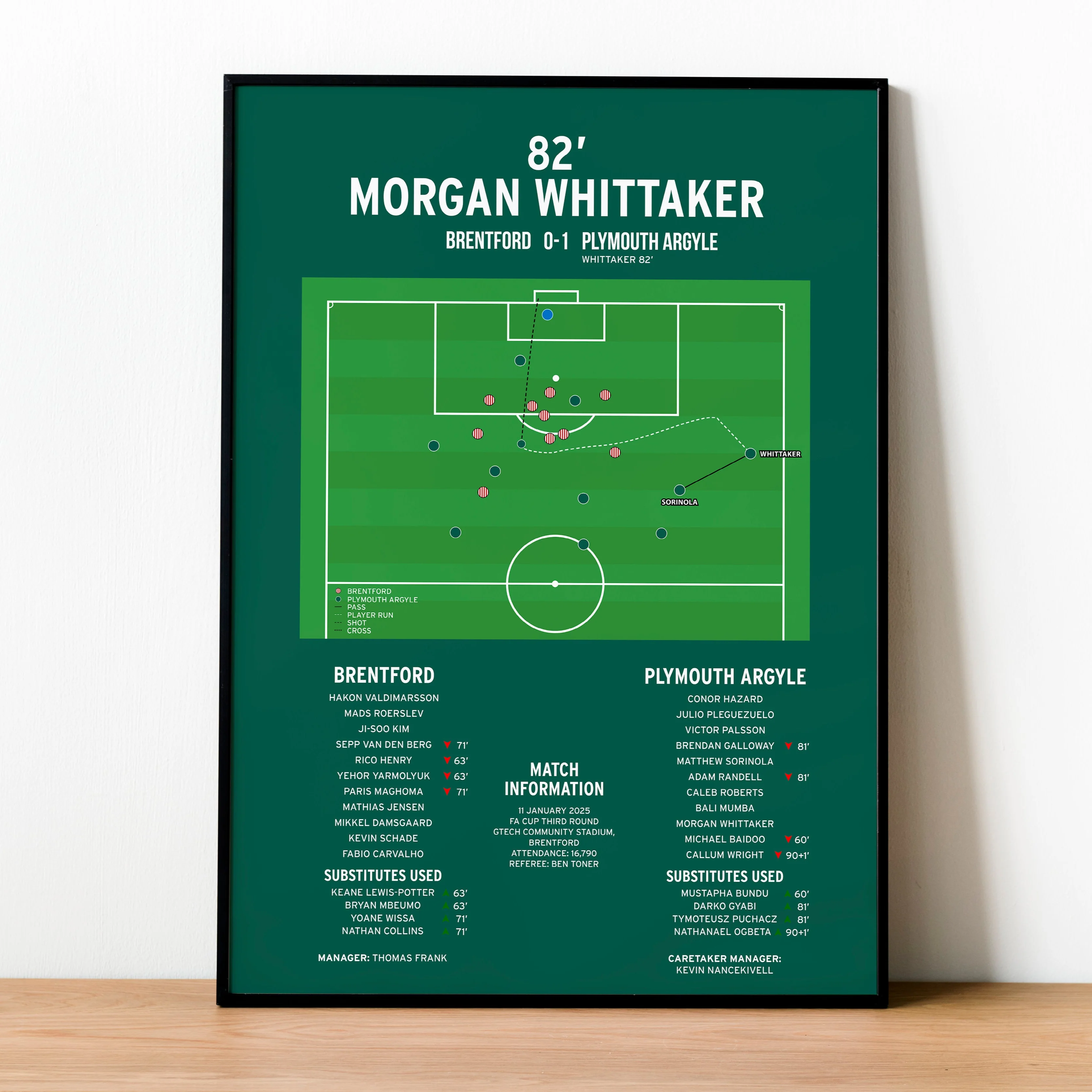 Morgan Whittaker Goal - Brentford vs Plymouth Argyle - FA Cup 2025 PT69096