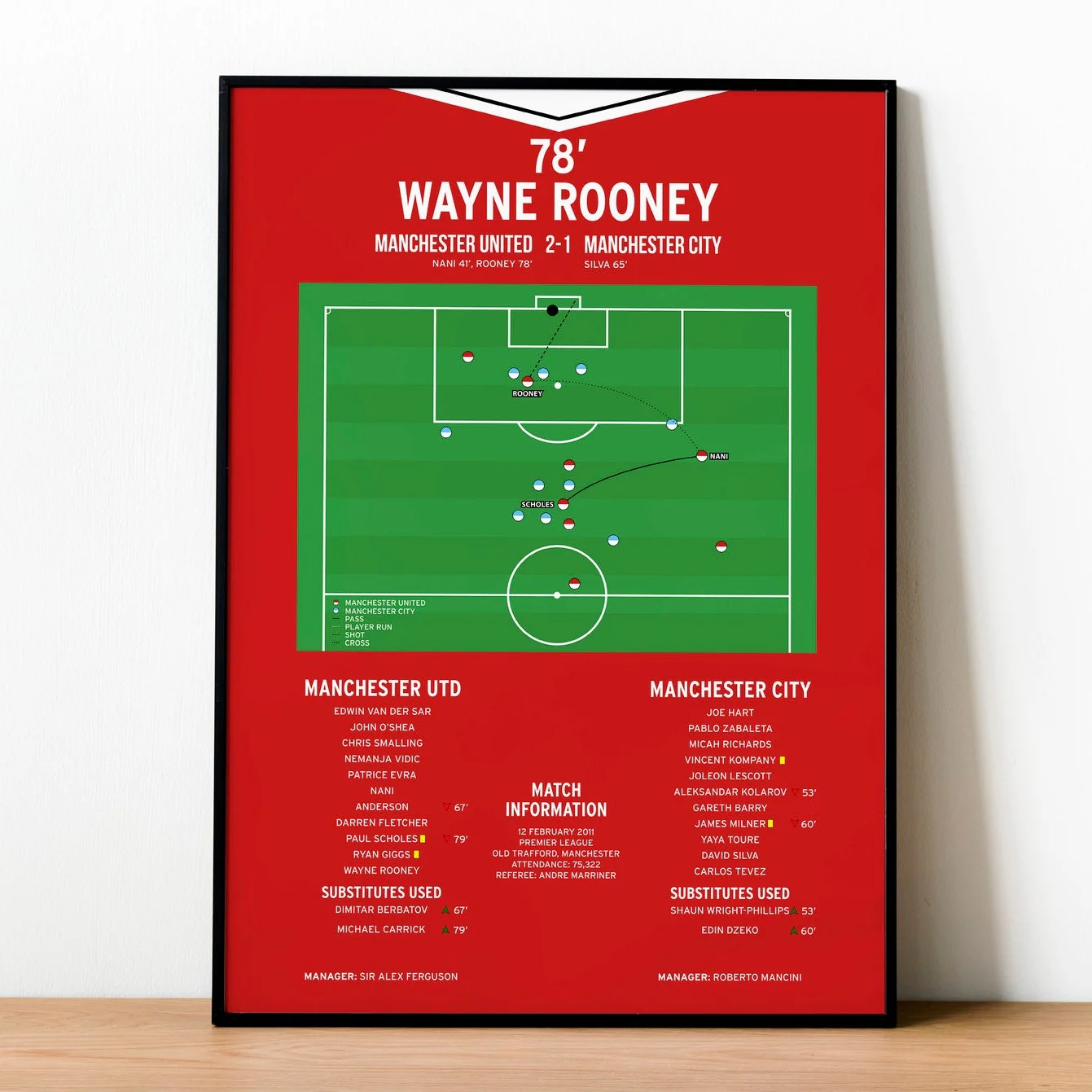 Wayne Rooney Goal - Manchester United vs Manchester City - Premier League 2011 PT69364