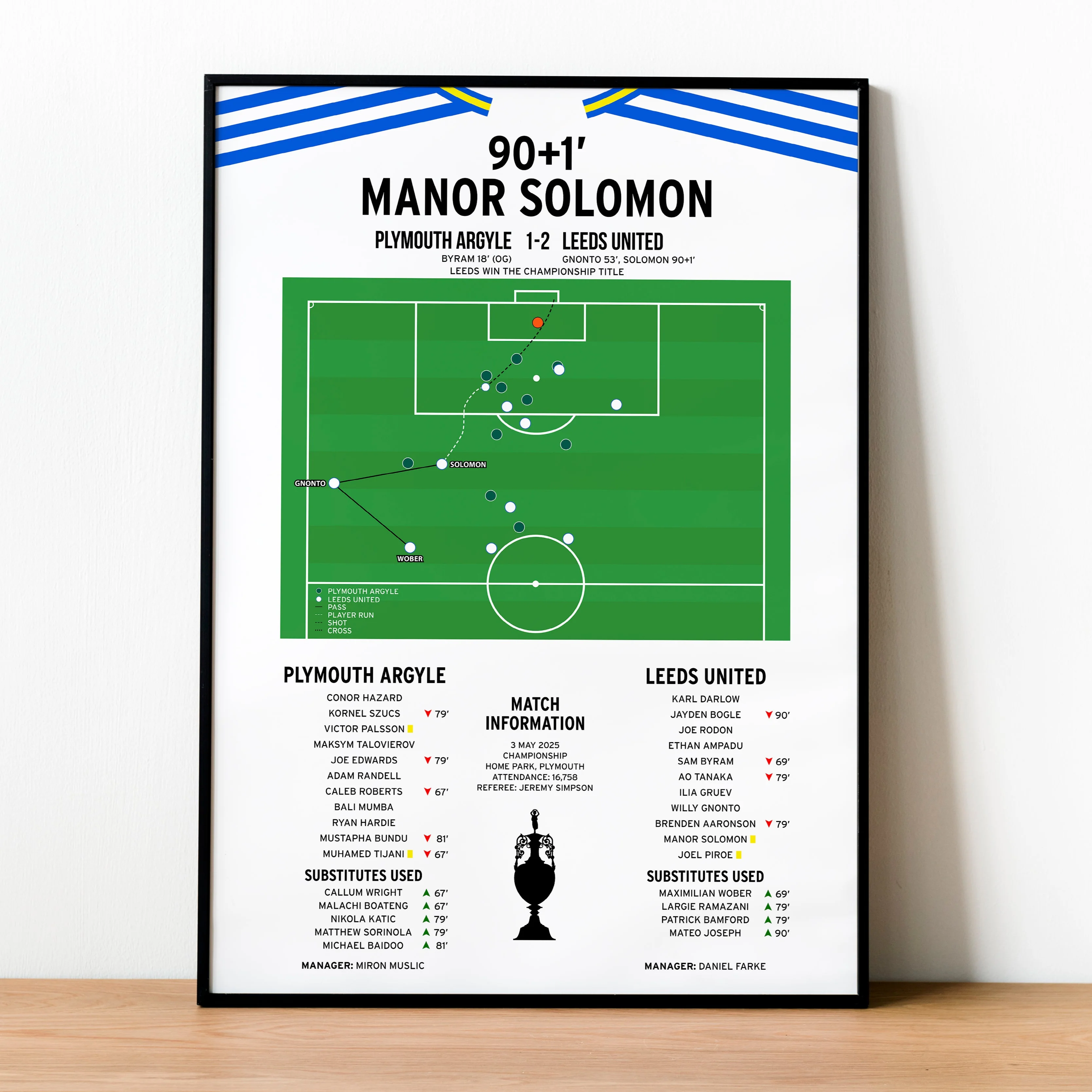 Manor Solomon Goal - Plymouth Argyle vs Leeds United - Championship 2025 PT69077