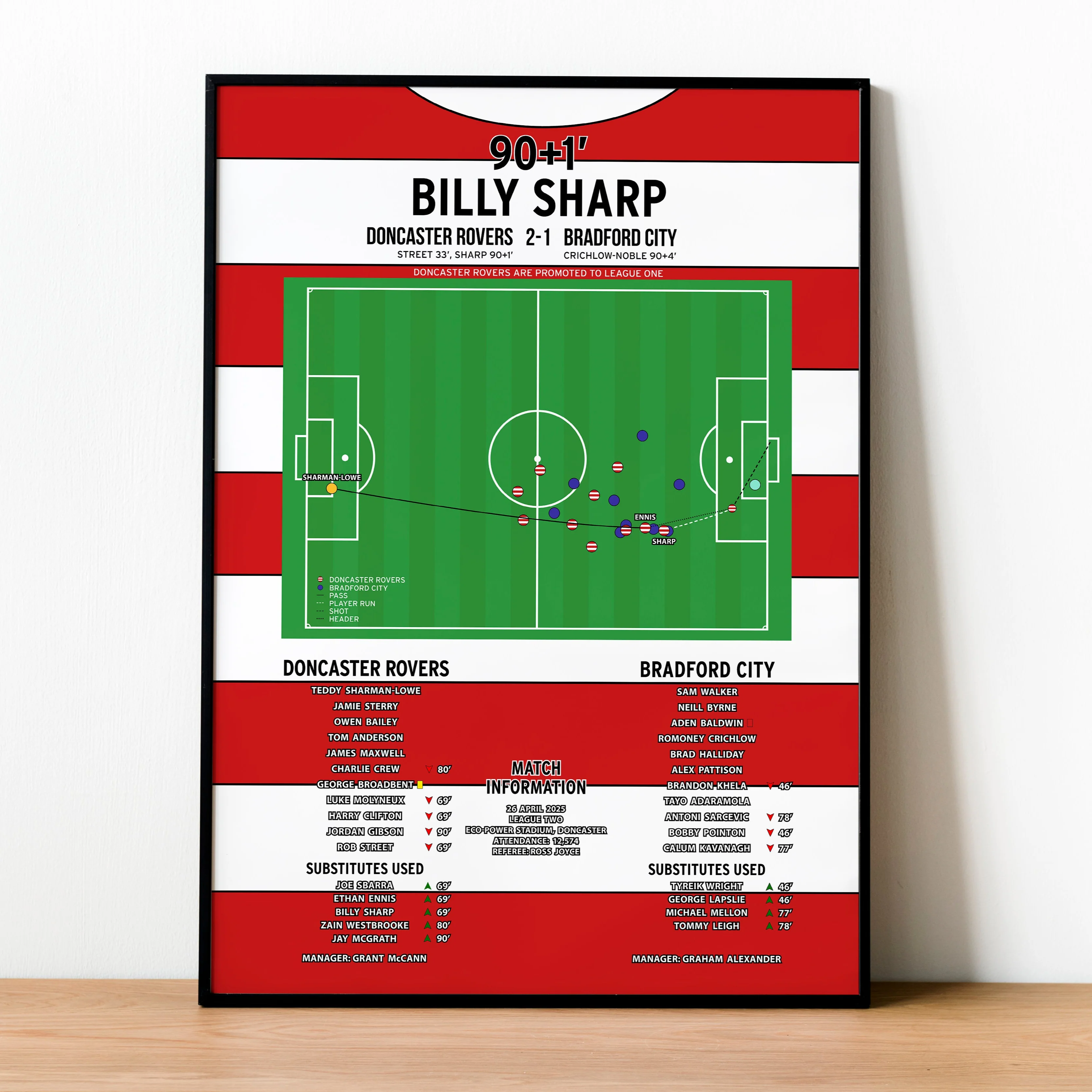 Billy Sharp Goal - Doncaster Rovers vs Bradford City - League Two 2025 PT69106