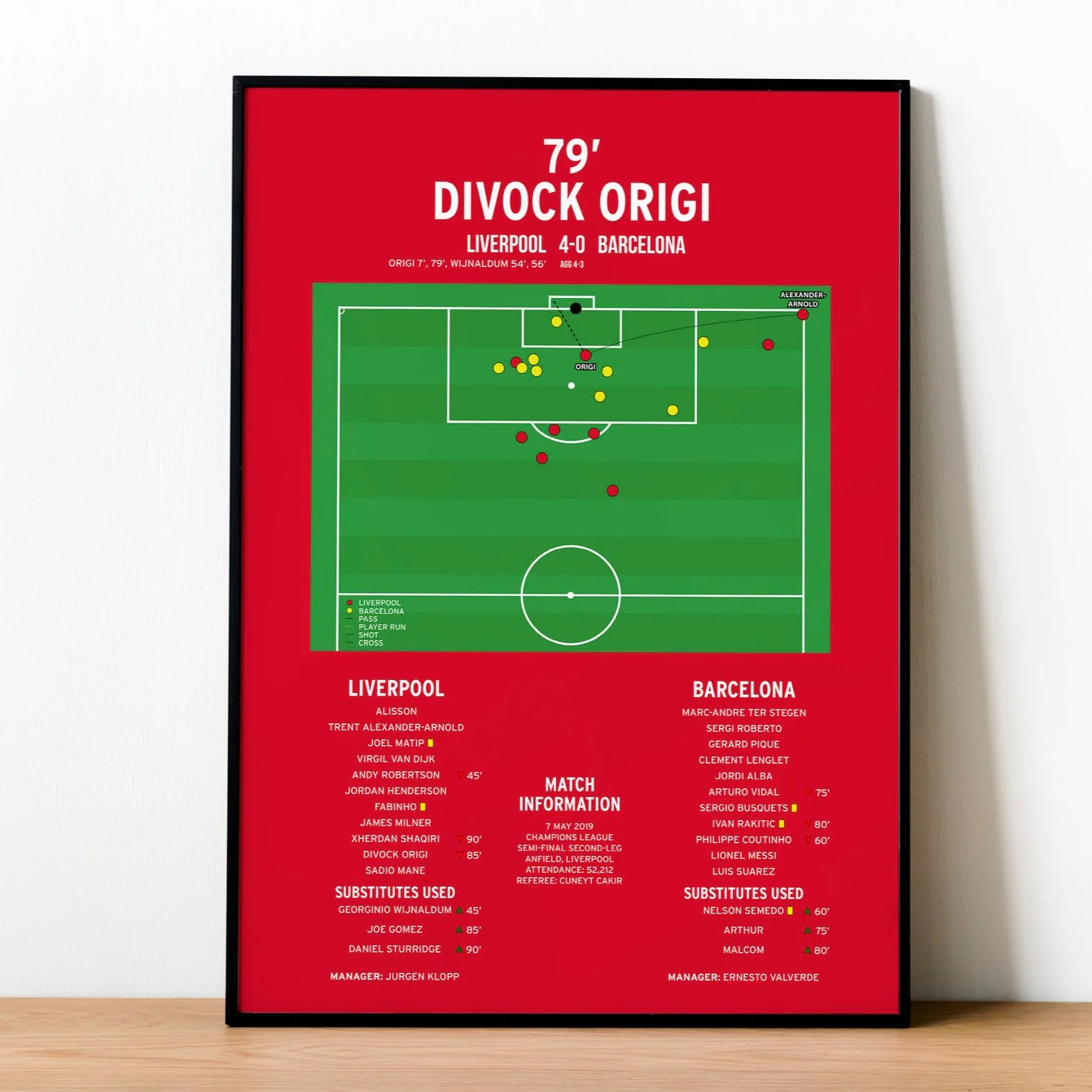 Divock Origi Goal - Liverpool vs Barcelona - Champions League 2019 PT69122