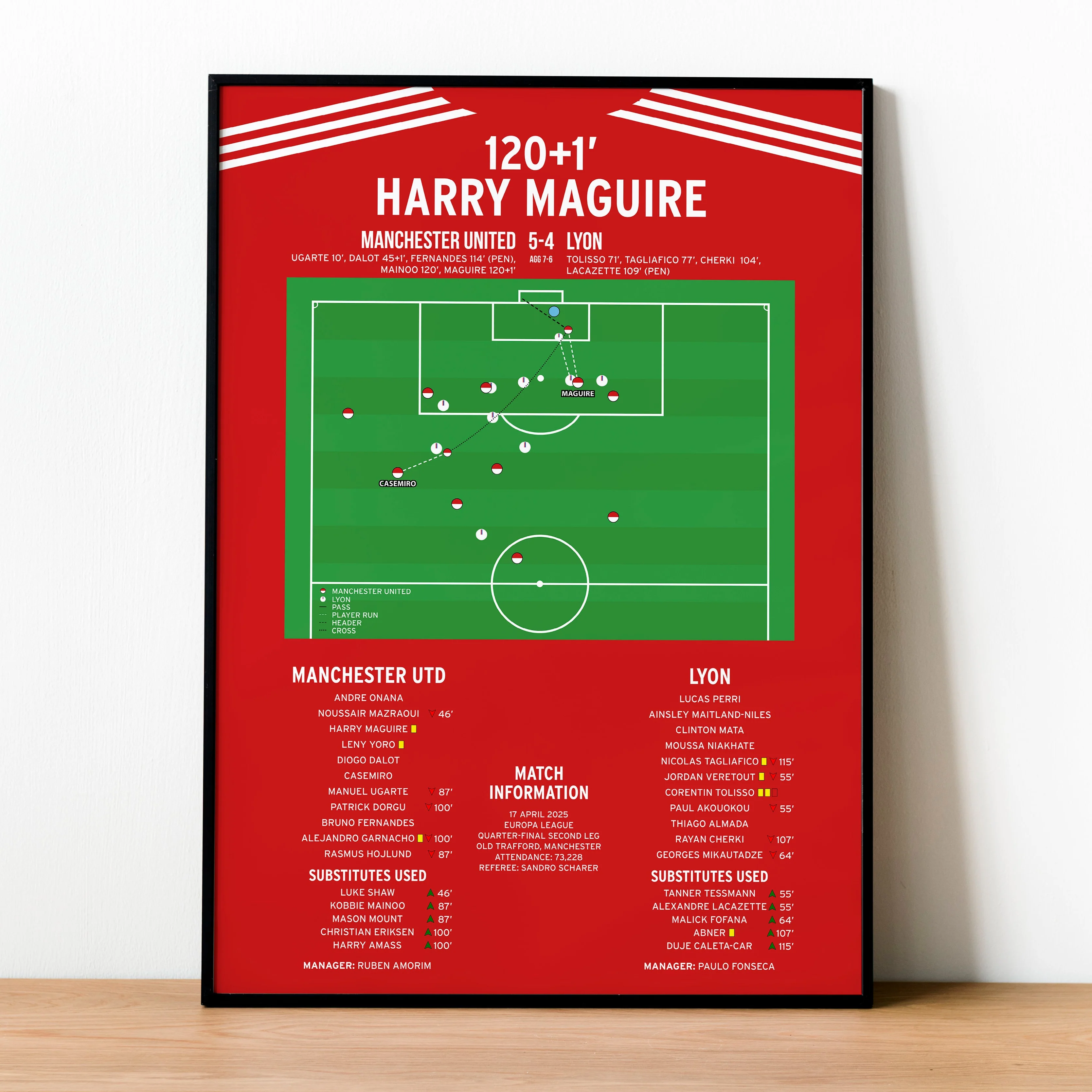 Harry Maguire Goal - Manchester United vs Lyon - Europa League 2025 PT69412