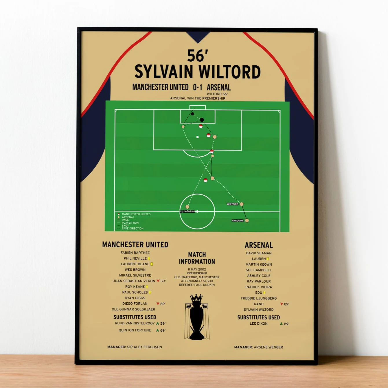 Sylvain Wiltord Goal - Manchester United vs Arsenal - Premiership 2002 PT69399
