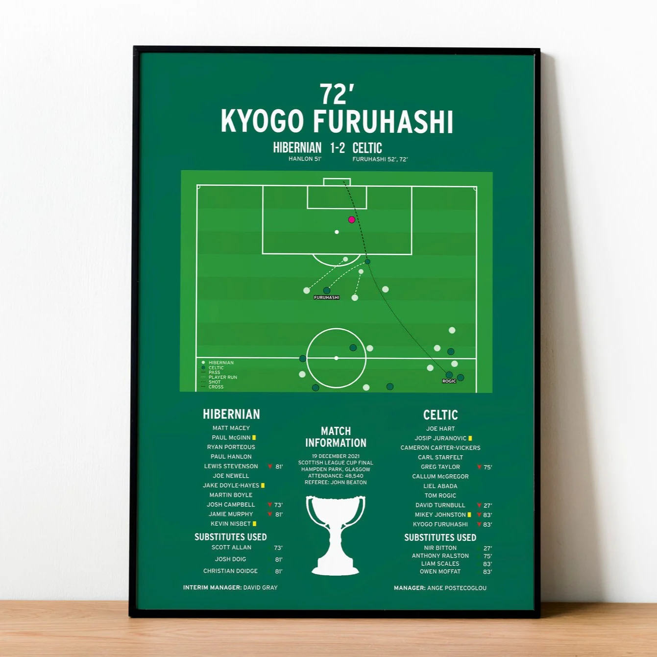 Kyogo Furuhashis Second Goal - Hibernian vs Celtic - Scottish League Cup Final 2021 PT69310