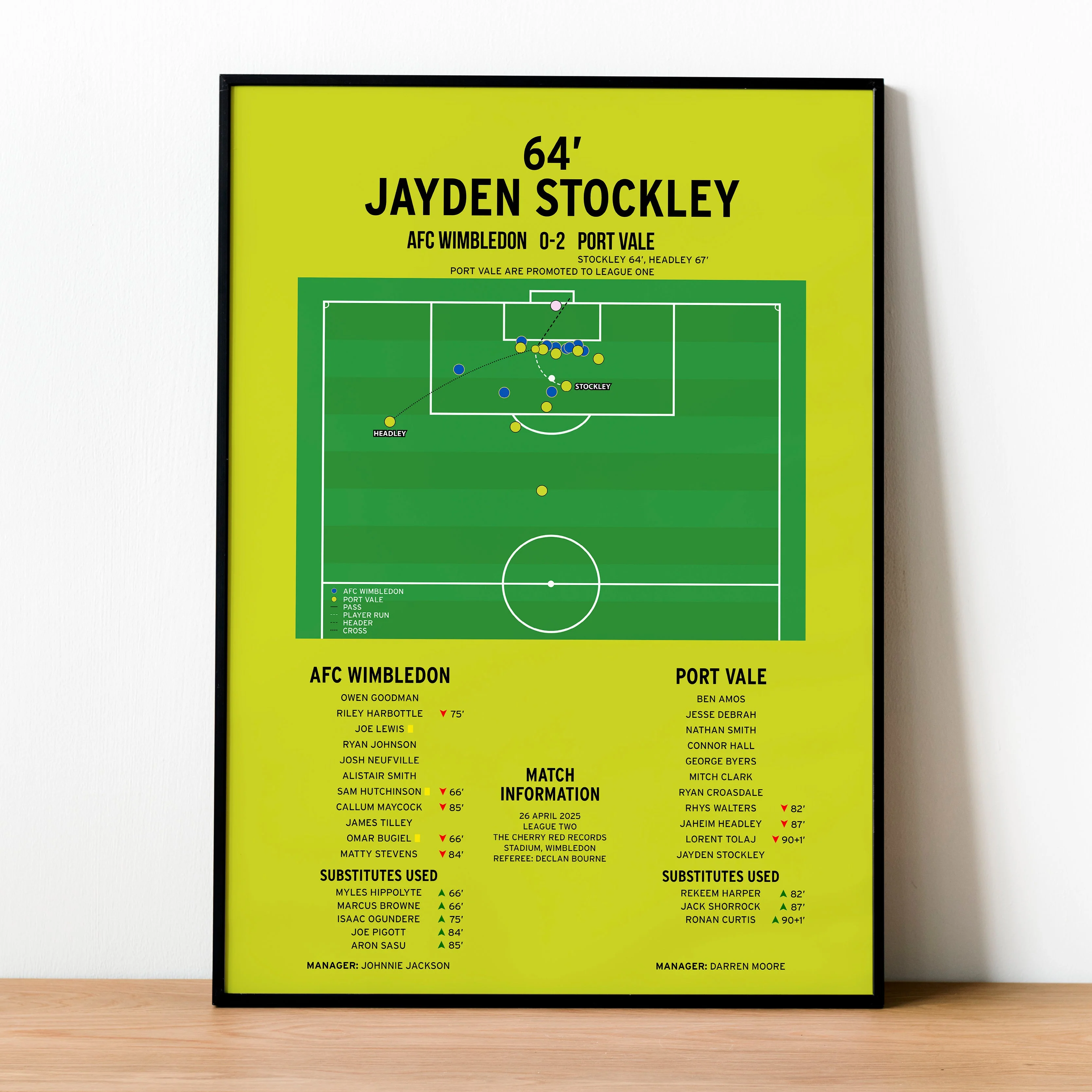 Jayden Stockley Goal - AFC Wimbledon vs Port Vale - League Two 2025 PT69307