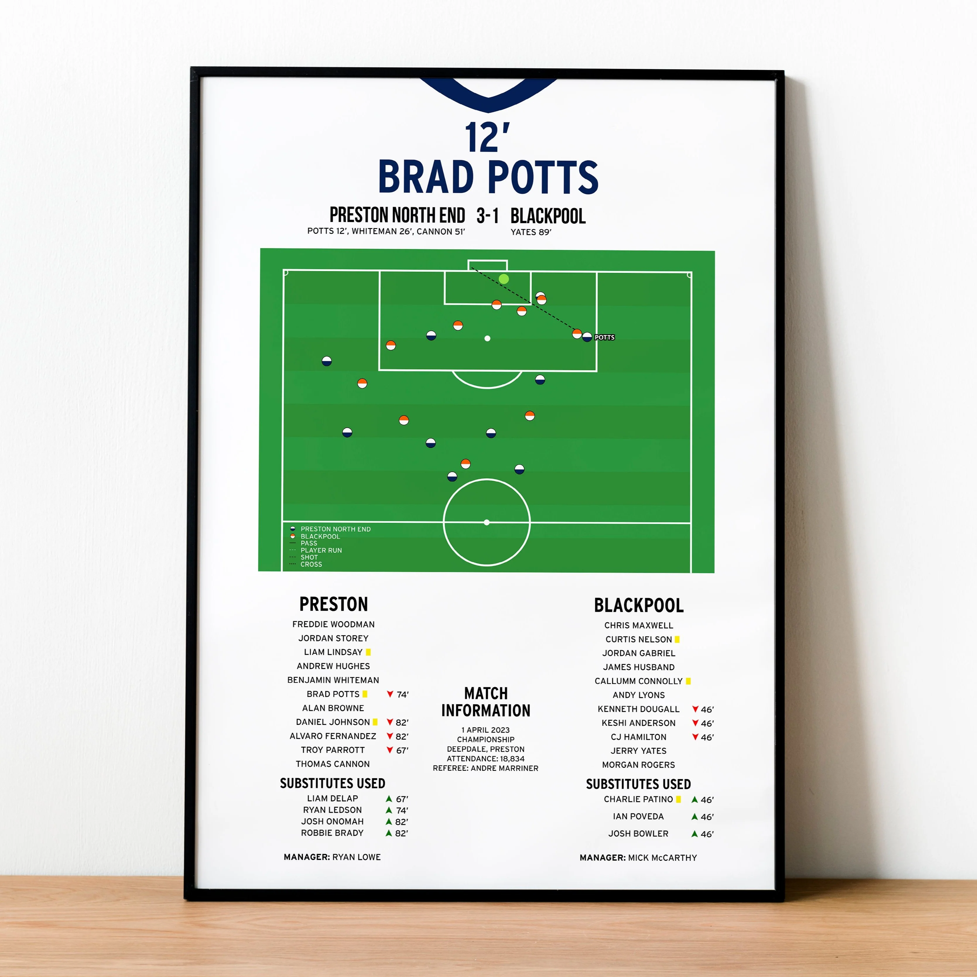 Brad Potts Goal - Preston North End vs Blackpool - Championship 2023 PT69382