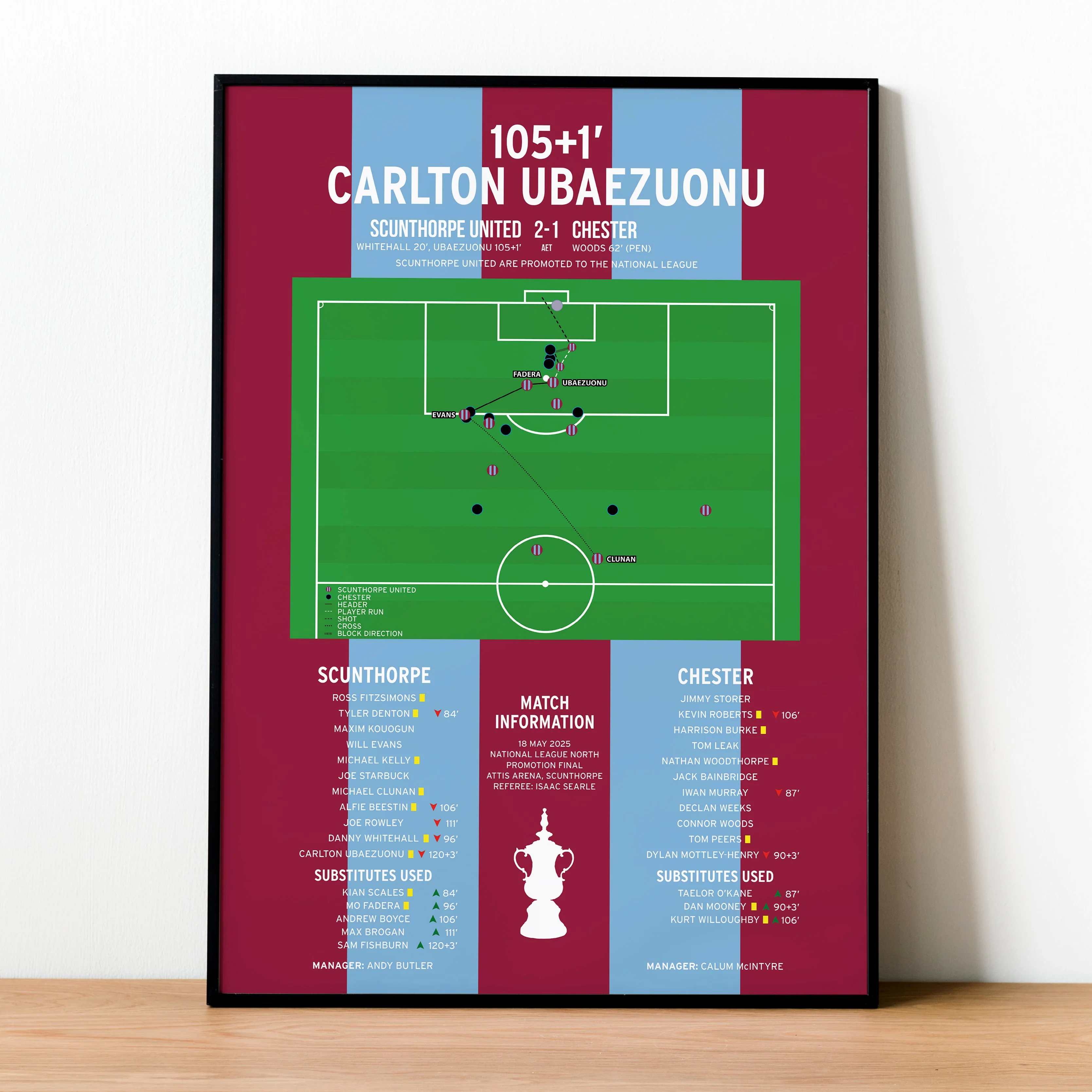 Carlton Ubaezuonu Goal - Scunthorpe United vs Chester - National League North Play-Off Final 2025 PT69271