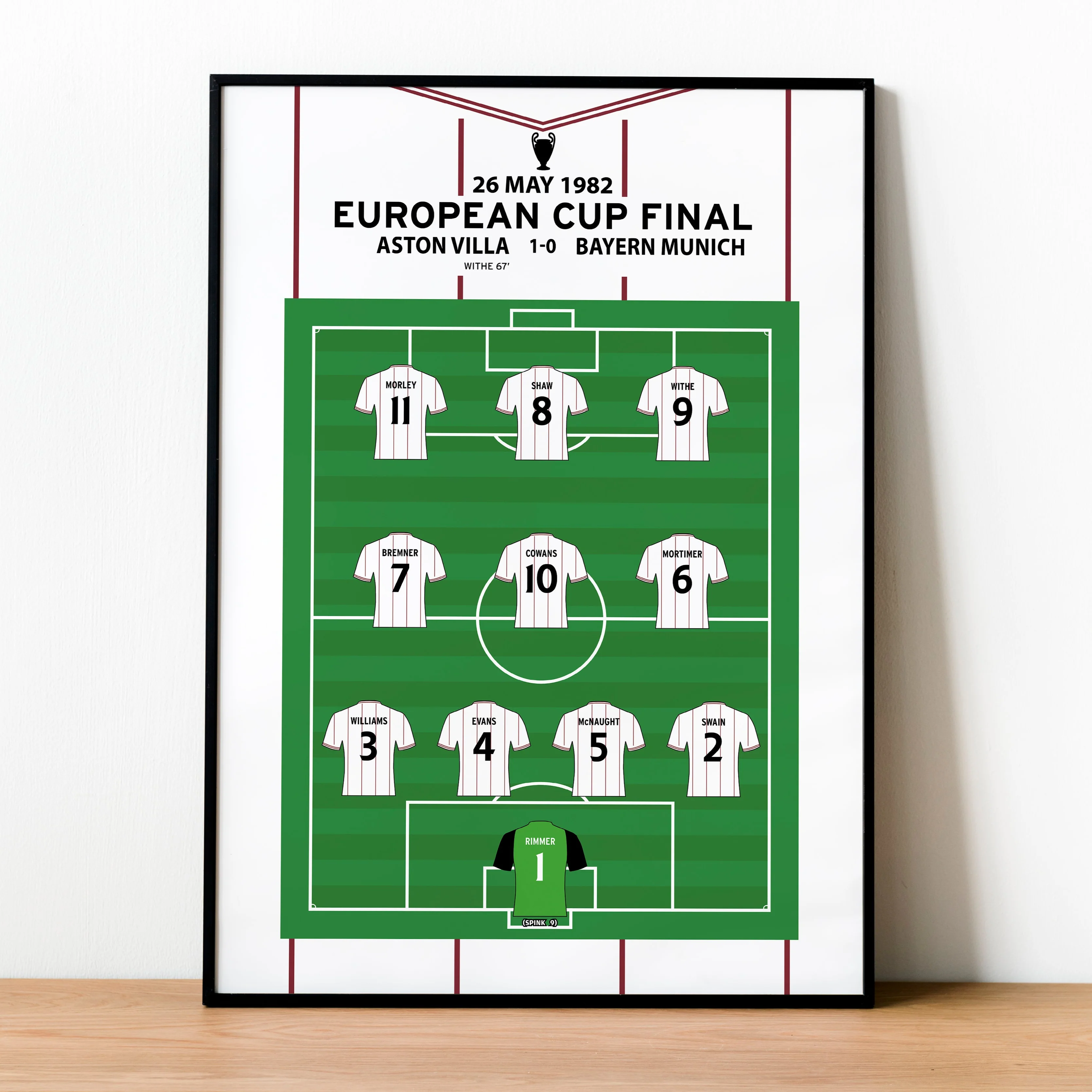 Aston Villa 1-0 Bayern Munich - European Cup Final 1982 PT69436