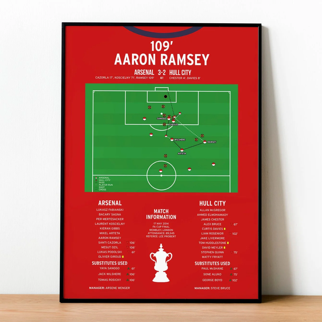 Aaron Ramsey Goal - Arsenal vs Hull City - FA Cup Final 2014 PT69348