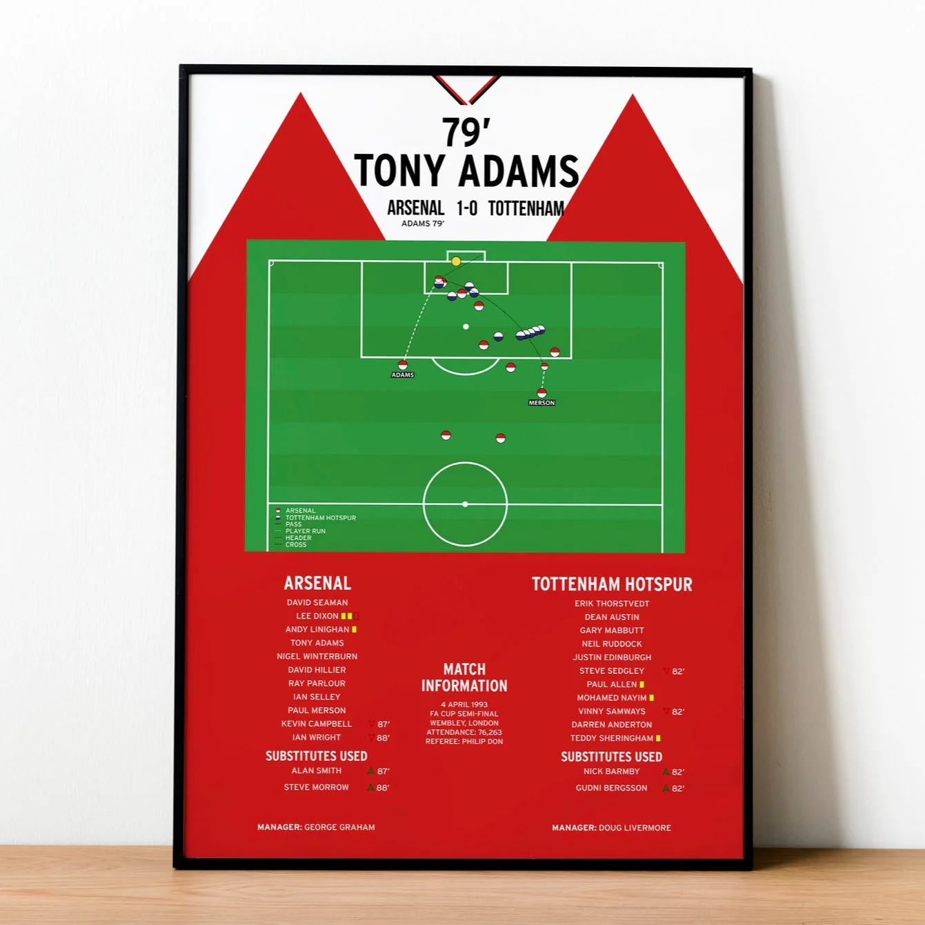 Tony Adams Goal - Arsenal vs Tottenham Hotspur - FA Cup 1993 PT69294
