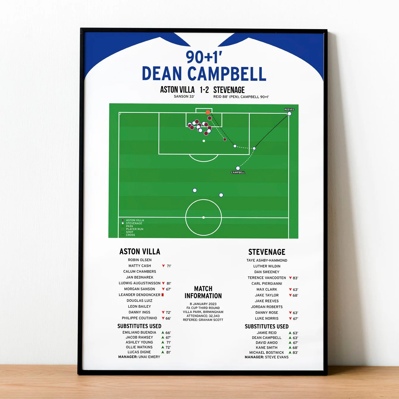 Dean Campbell Goal - Aston Villa vs Stevenage - FA Cup 2023 PT69392