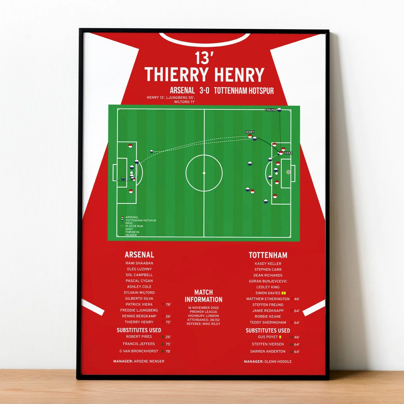 Thierry Henry Goal - Arsenal vs Tottenham Hotspur - Premier League 2002 PT69407