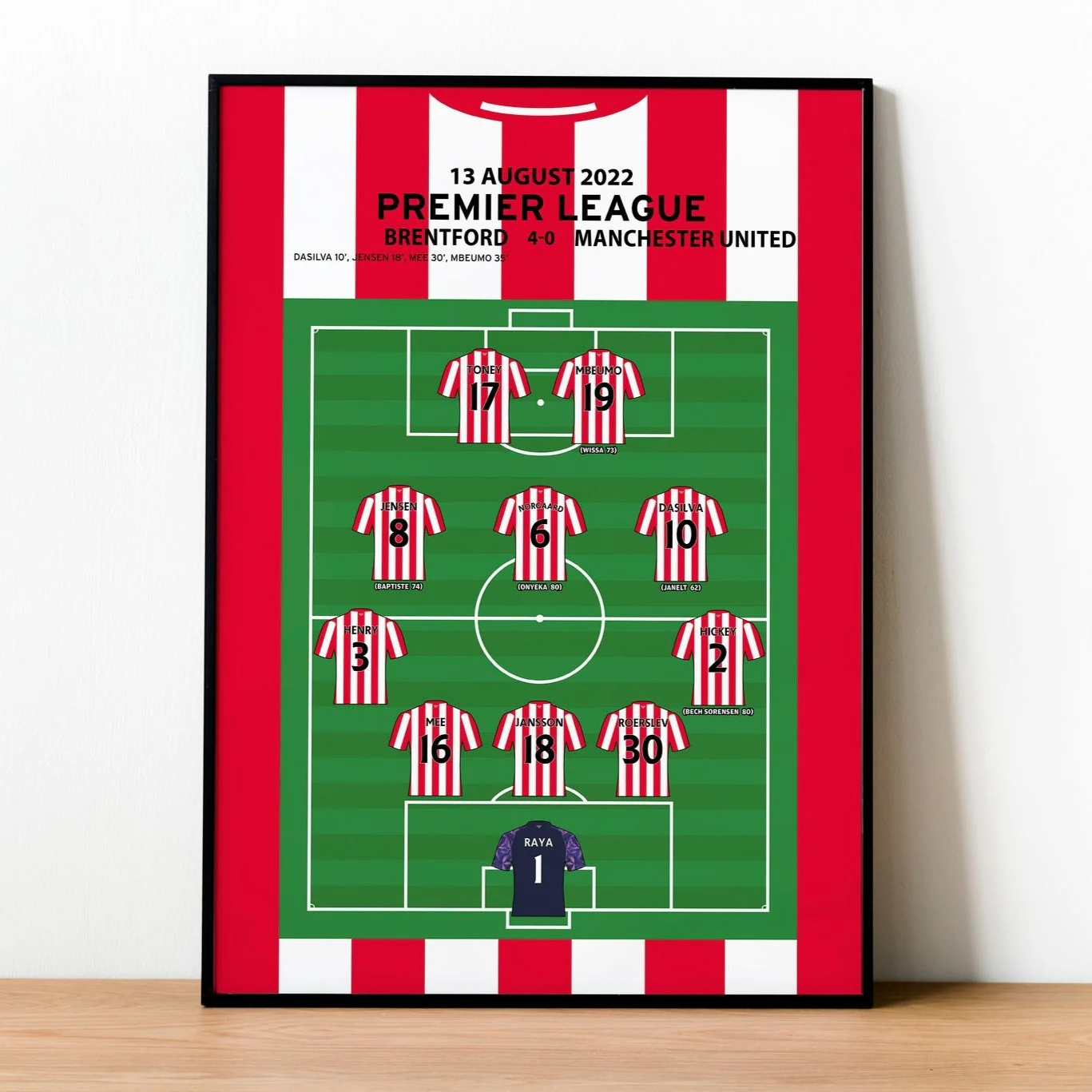Brentford 4-0 Manchester United - Premier League 2022 PT69385