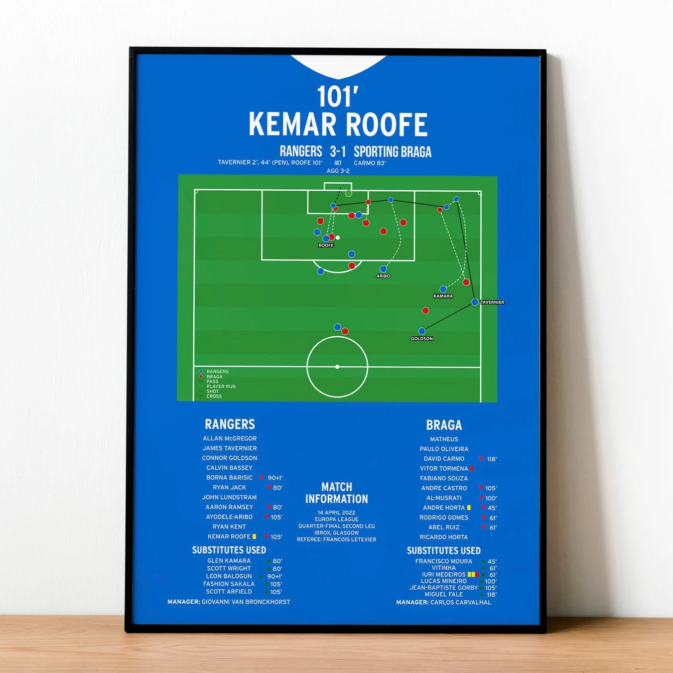 Kemar Roofe Goal - Rangers vs Braga - Europa League 2022 PT69441