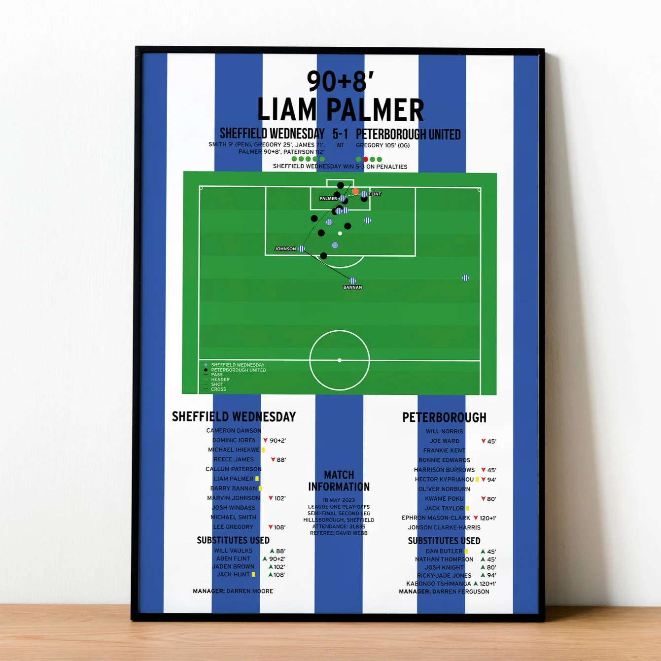 Liam Palmer Goal - Sheffield Wednesday vs Peterborough United - League One Play-Offs 2023 PT69249