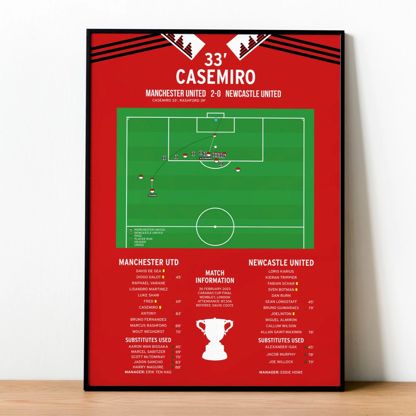 Casemiro Goal - Manchester United vs Newcastle United - Carabao Cup Final 2023 PT69272
