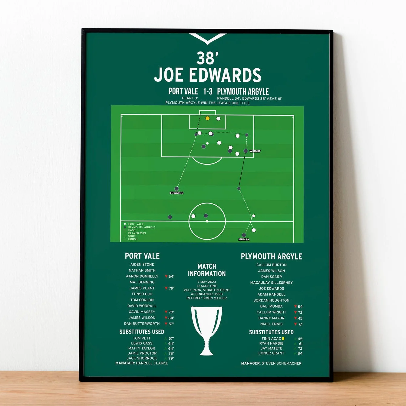 Joe Edwards Goal - Port Vale vs Plymouth Argyle - League One 2023 PT69343