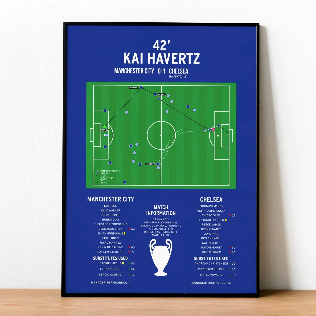 Kai Havertz Goal - Manchester City vs Chelsea - Champions League Final 2021 PT69438