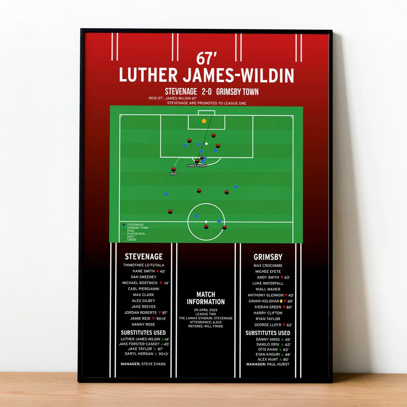 Luther James-Wildin Goal - Stevenage vs Grimsby Town - League Two 2023 PT69111