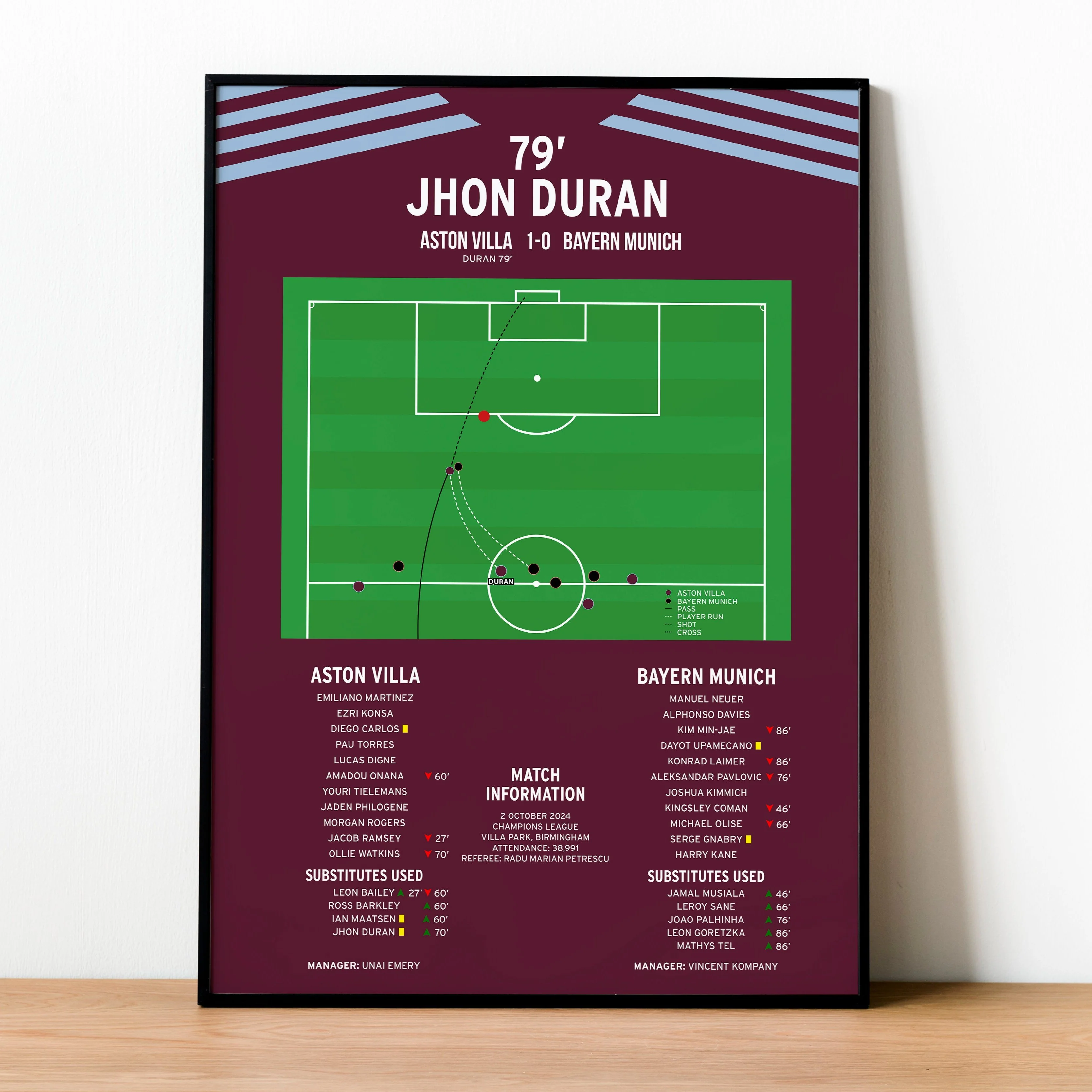Jhon Duran Goal - Aston Villa vs Bayern Munich - Champions League 2024 PT69340