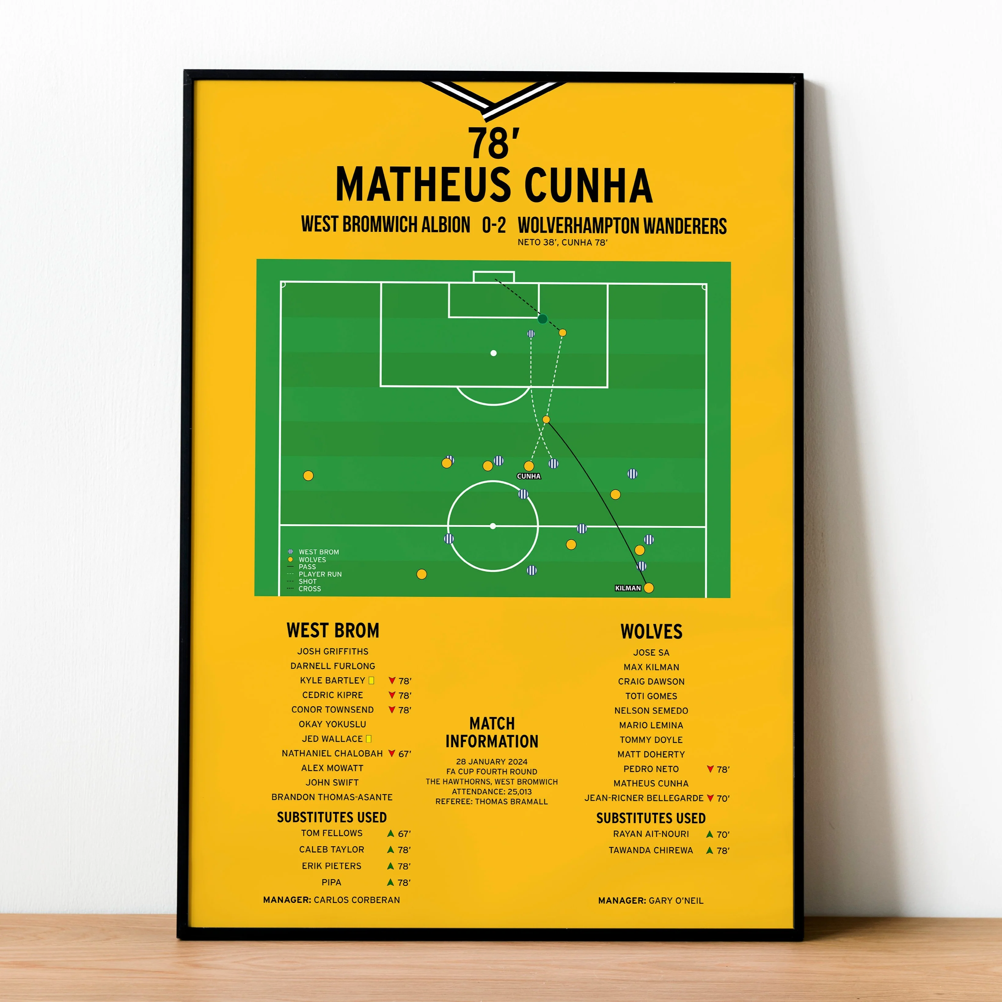 Matheus Cunha Goal - West Brom vs Wolves - FA Cup 2024 PT69145