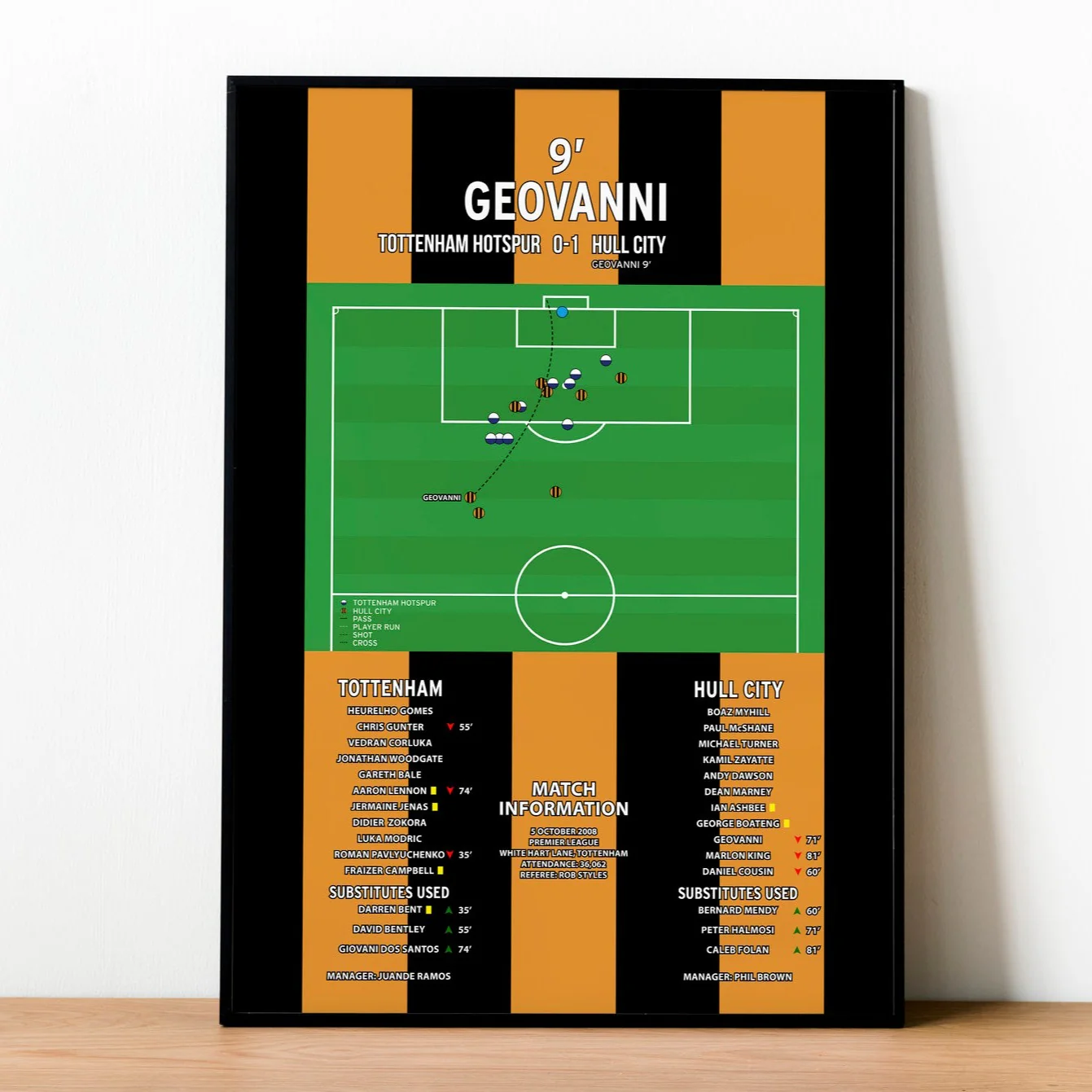 Geovanni Goal - Tottenham Hotspur vs Hull City - Premier League 2008 PT69285