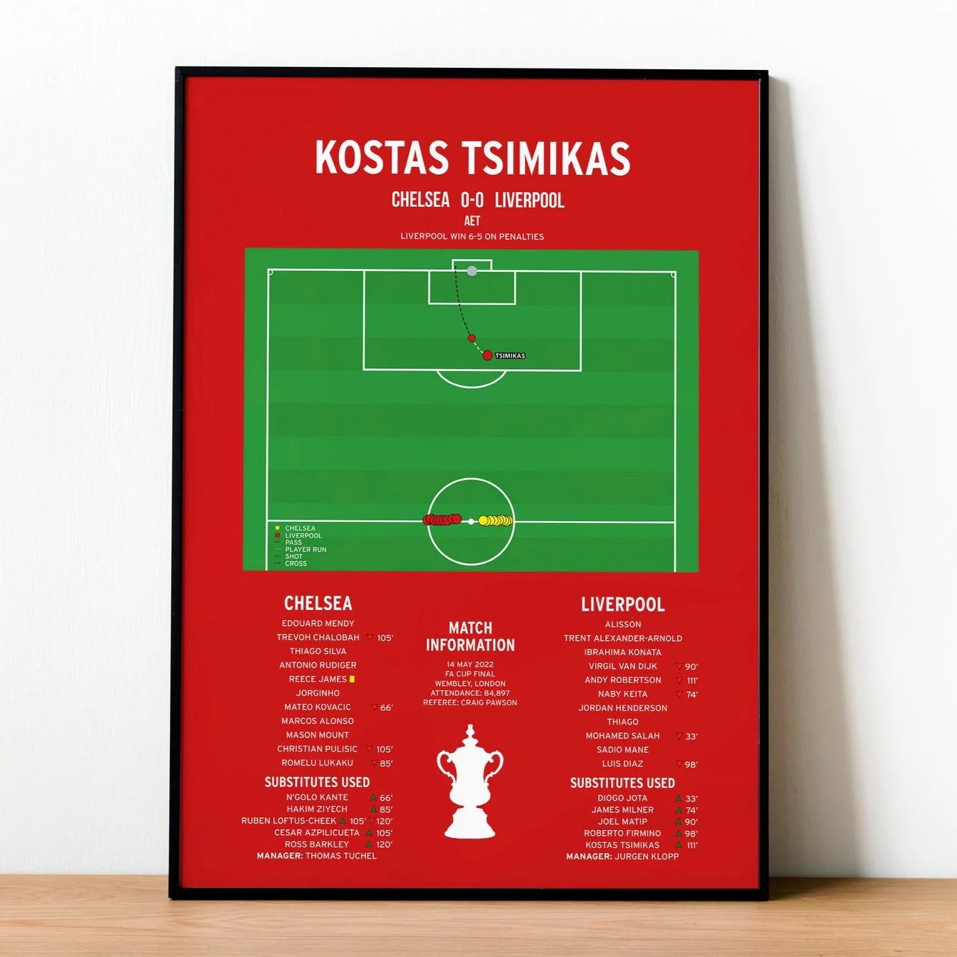 Kostas Tsimikas Goal - Chelsea vs Liverpool - FA Cup Final 2022 PT69309