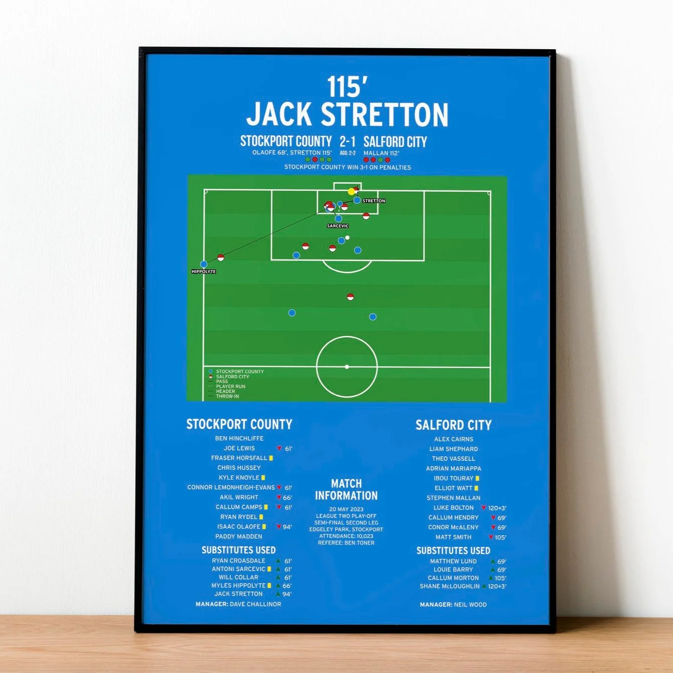 Jack Stretton Goal - Stockport County vs Salford City - League Two Play-Offs 2023 PT69425