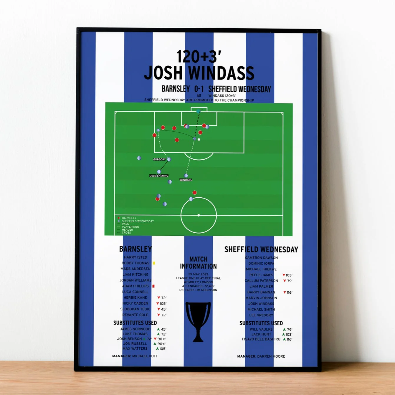 Josh Windass Goal - Barnsley vs Sheffield Wednesday - League One Play-Off Final 2023 PT69236