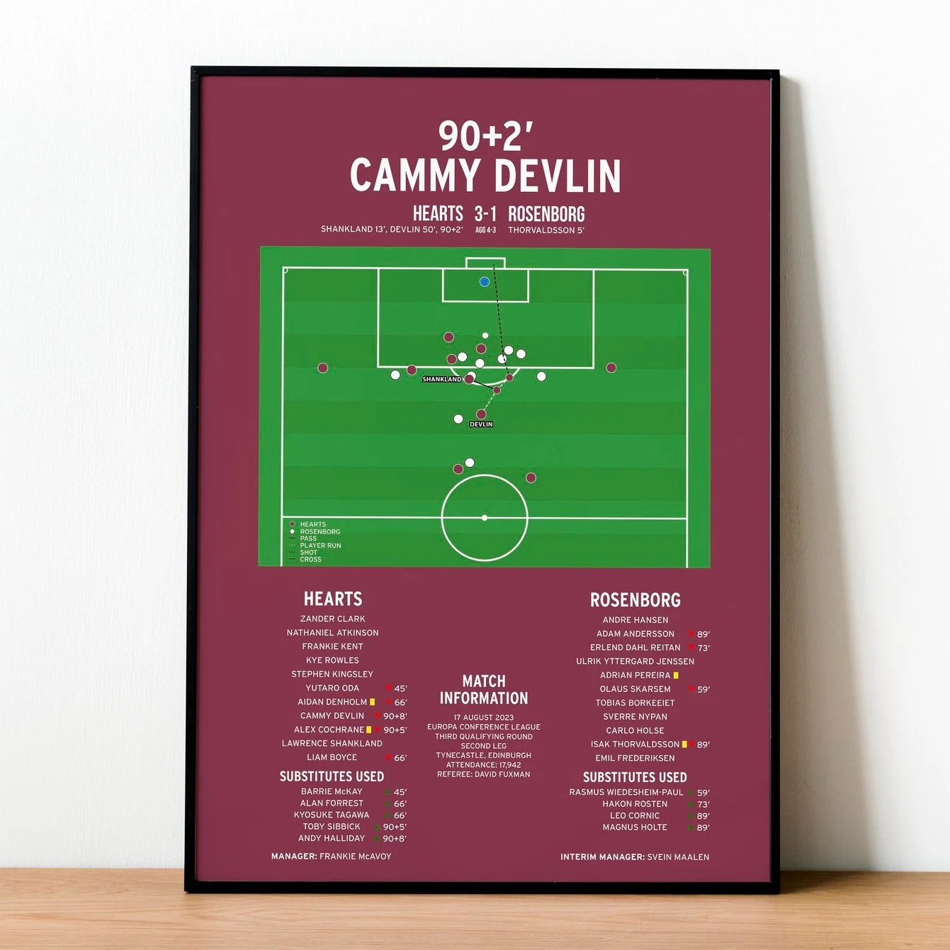 Cammy Devlin Goal - Hearts vs Rosenborg - Europa Conference League 2023 PT69375