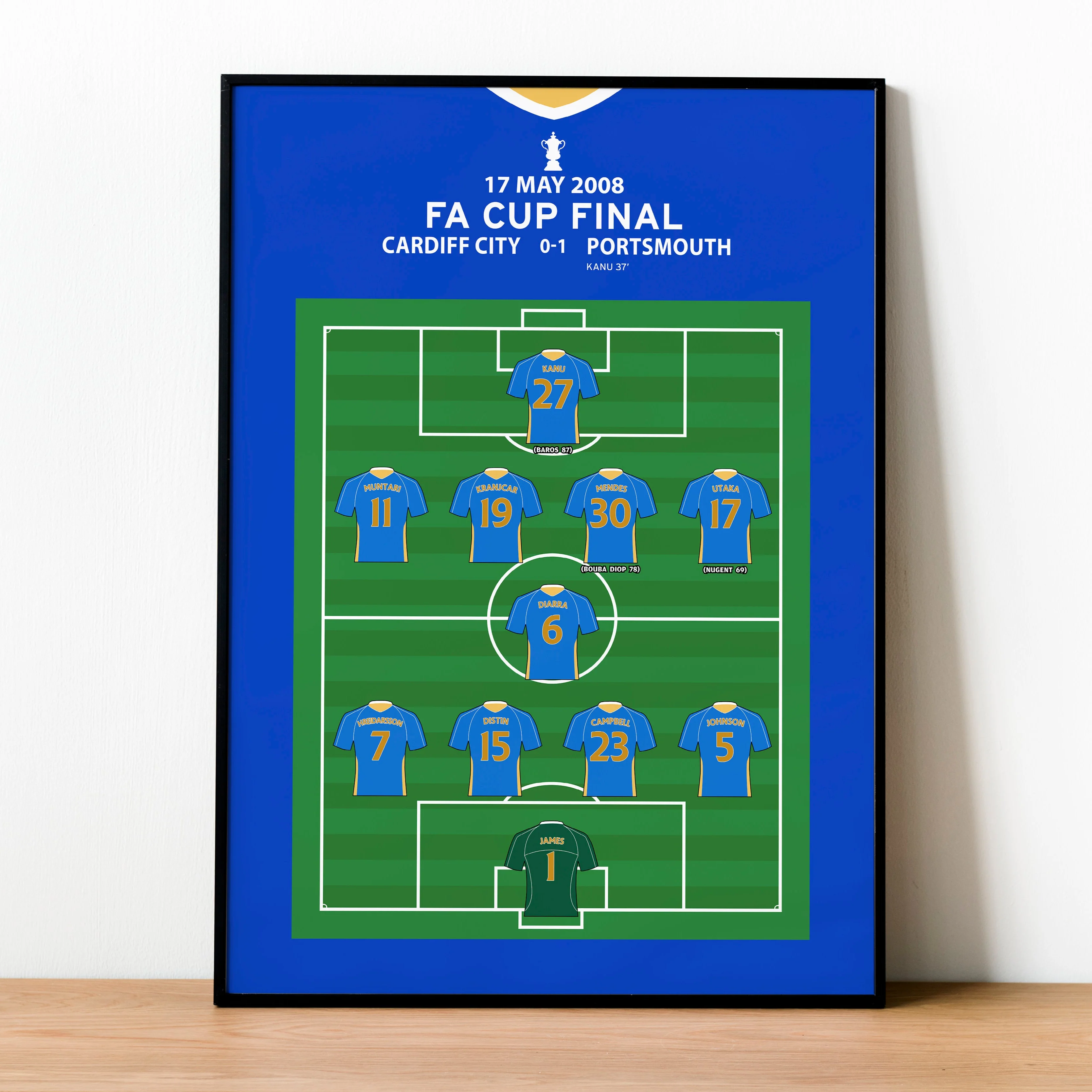 Cardiff 0-1 Portsmouth - FA Cup Final 2008 PT69376