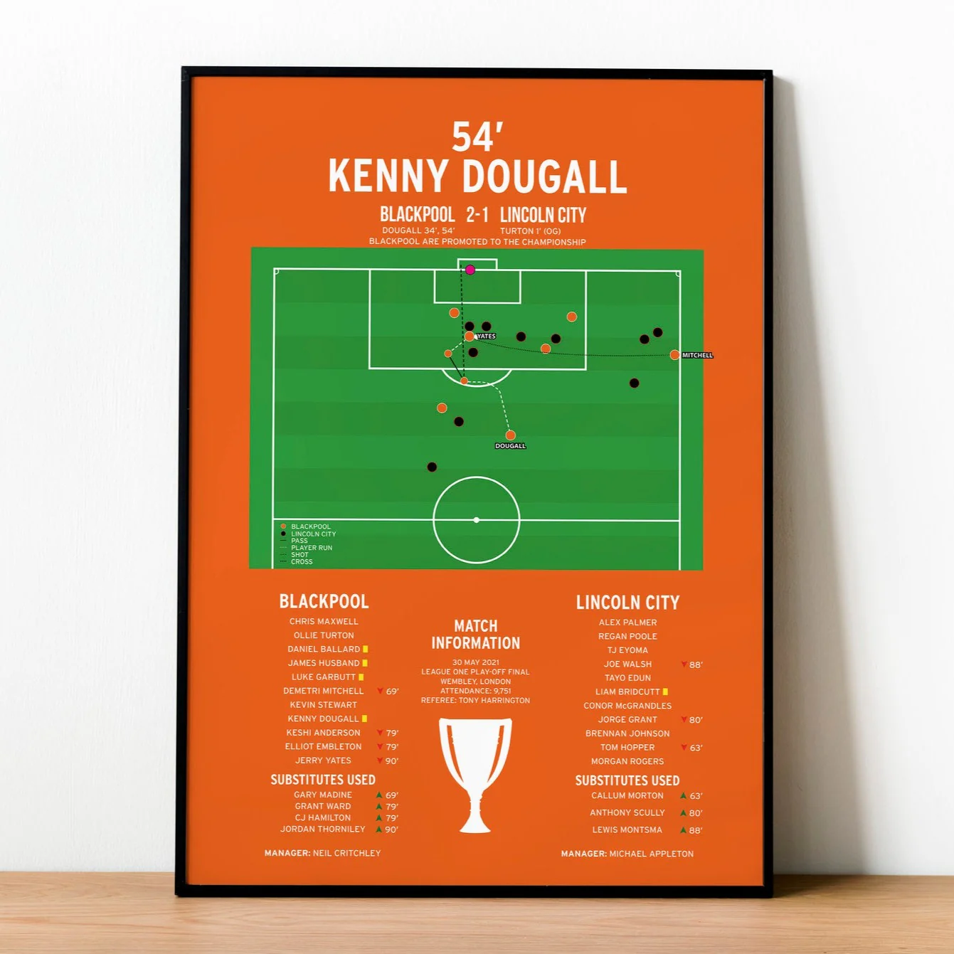 Kenny Dougall Goal - Blackpool vs Lincoln City - League One Play-Off Final 2021 PT69442