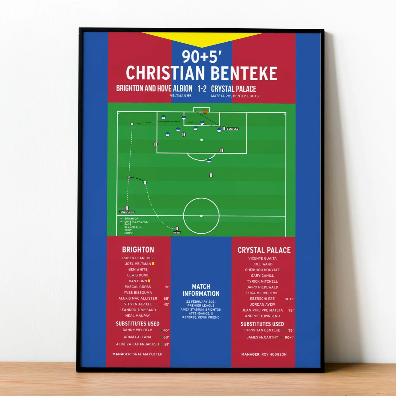 Christian Benteke Goal - Brighton and Hove Albion vs Crystal Palace - Premier League 2021 PT69087
