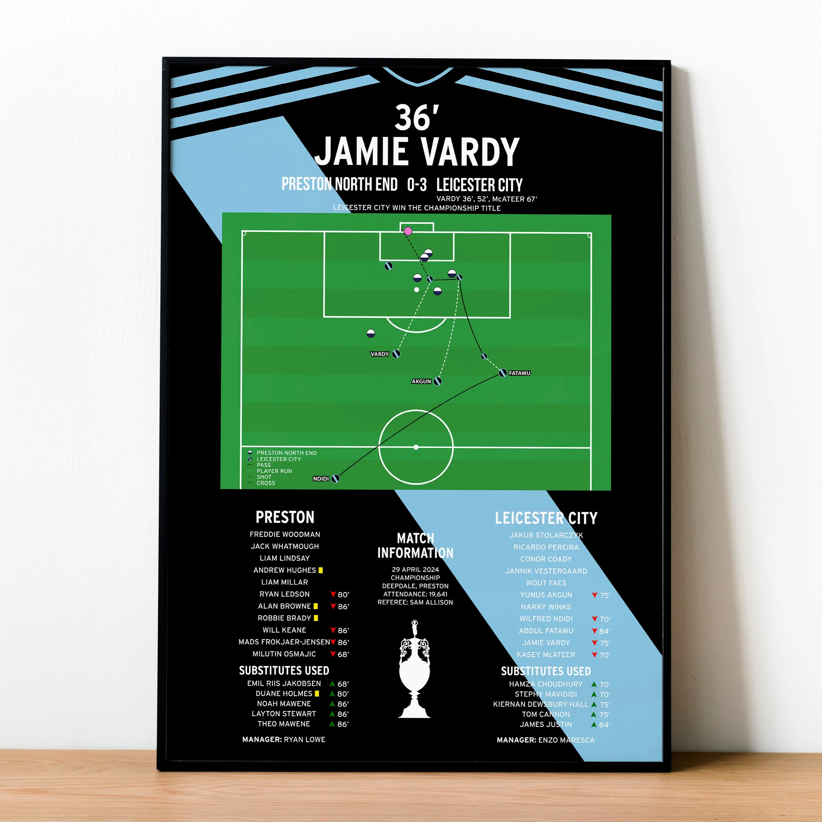 Jamie Vardy Goal - Preston vs Leicester City - Championship 2024 PT69302