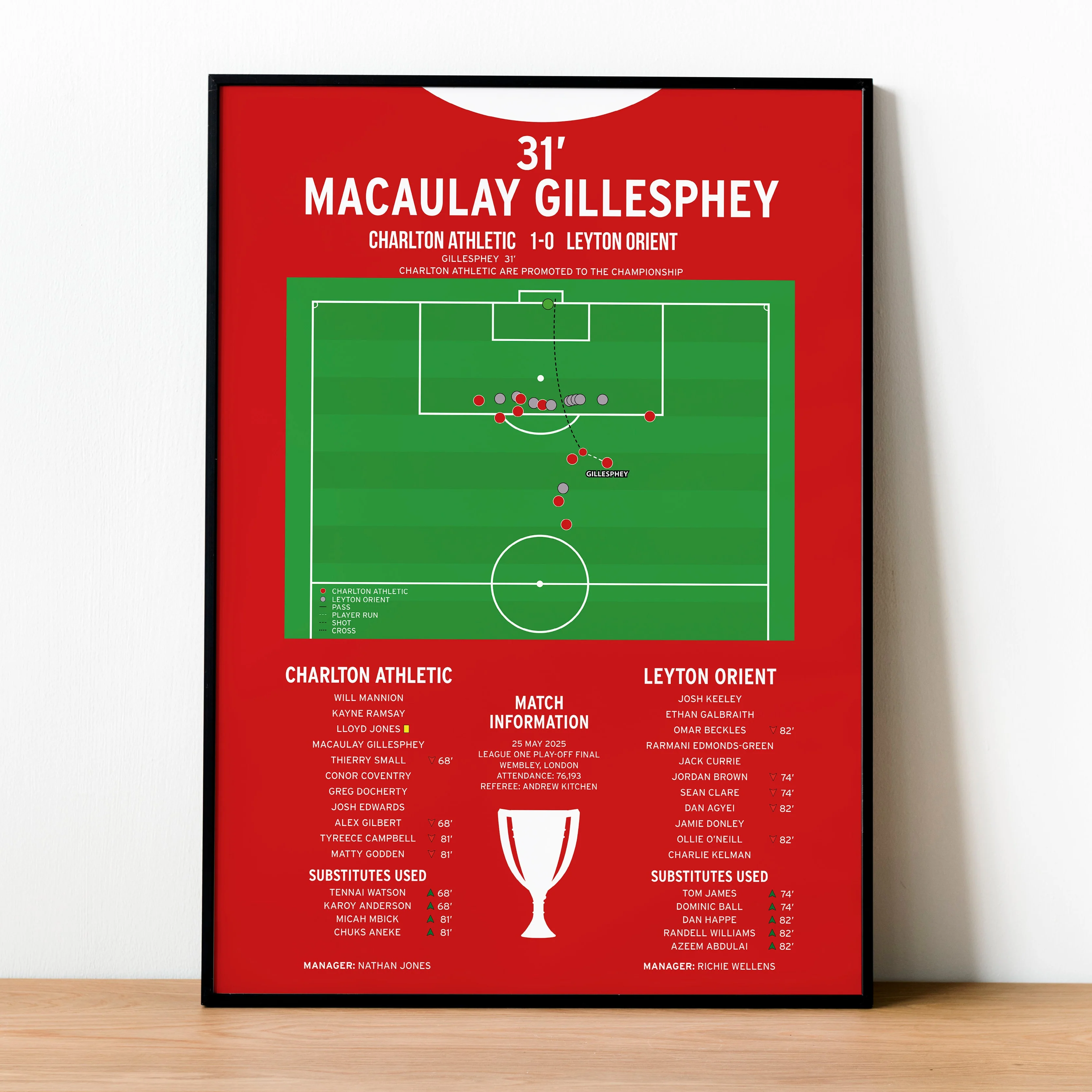 Macaulay Gillesphey Goal - Charlton Athletic vs Leyton Orient - League One Play-Off Final 2025 PT69113