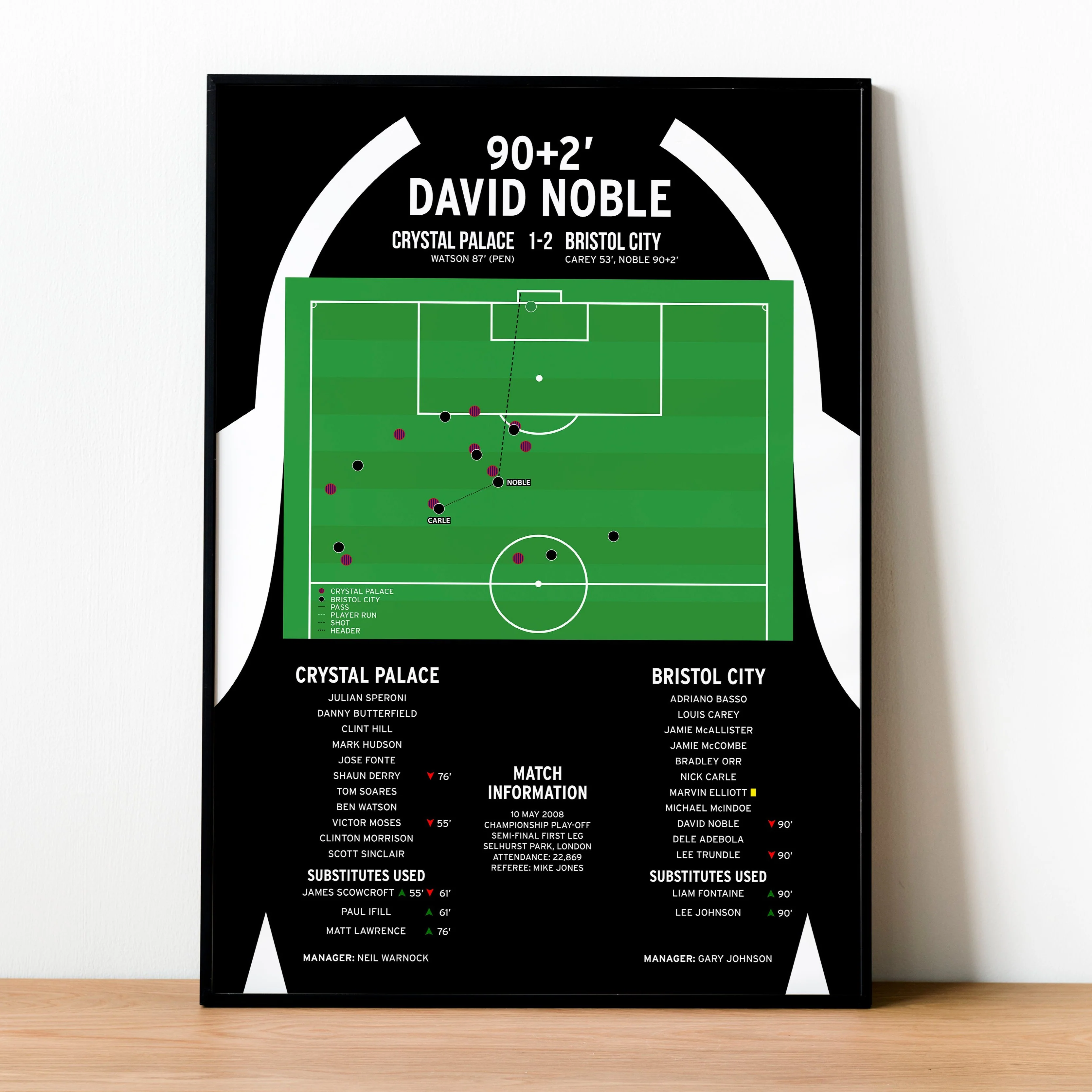 David Noble Goal - Crystal Palace vs Bristol City - Championship Play-Offs 2008 PT69389