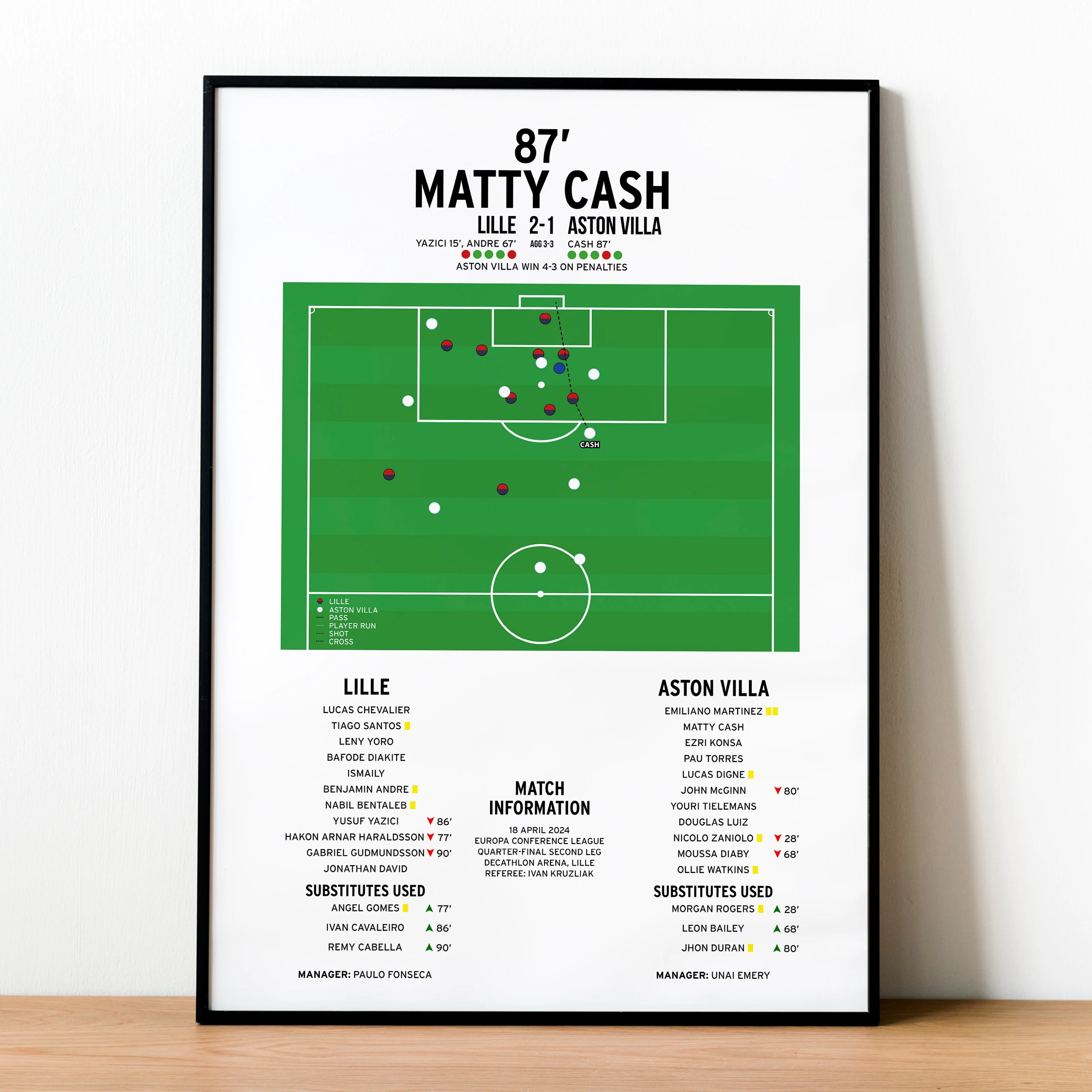 Matty Cash Goal - Lille vs Aston Villa - Europa Conference League 2024 PT69148