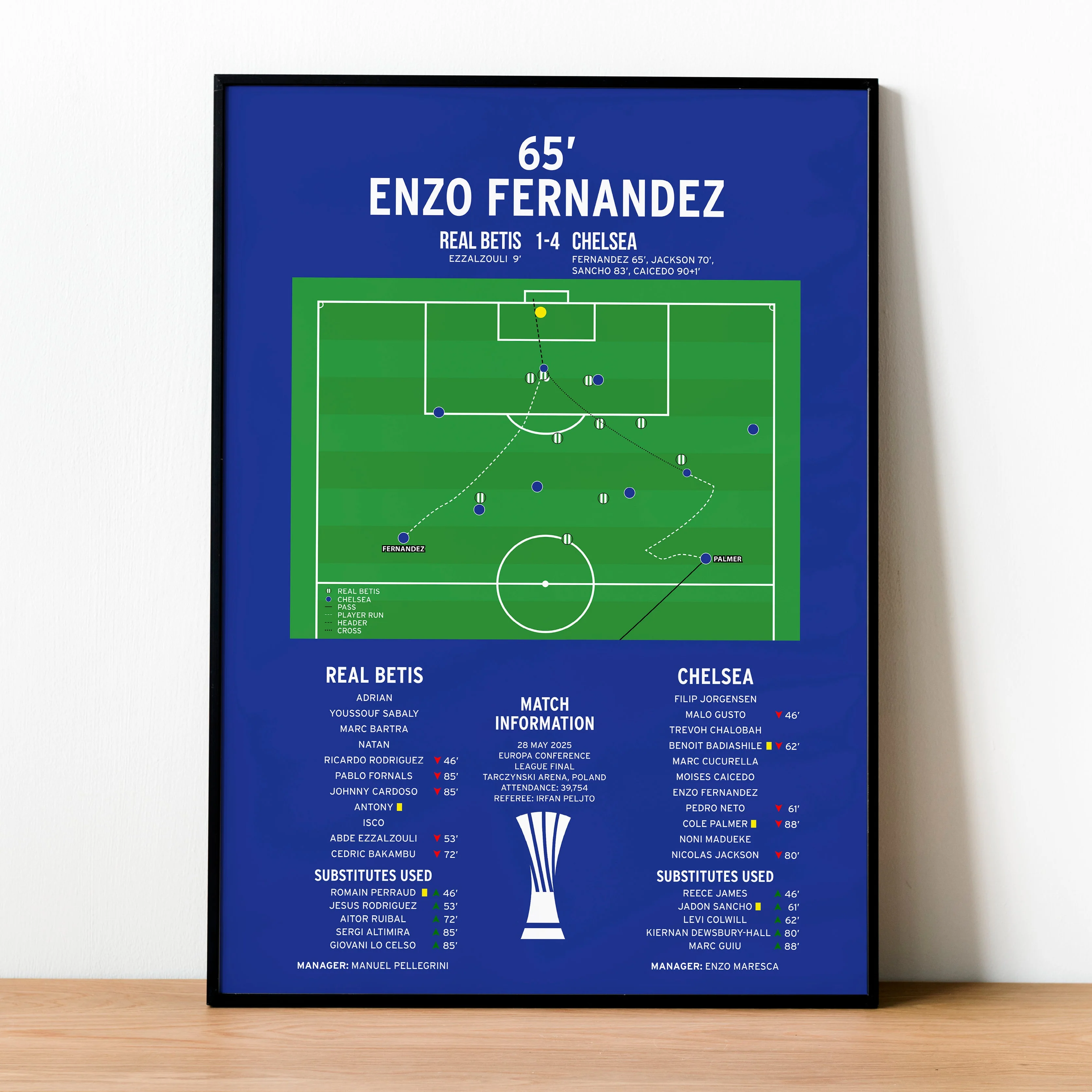 Enzo Fernandez Goal - Real Betis vs Chelsea - Europa Conference League Final 2025 PT69150