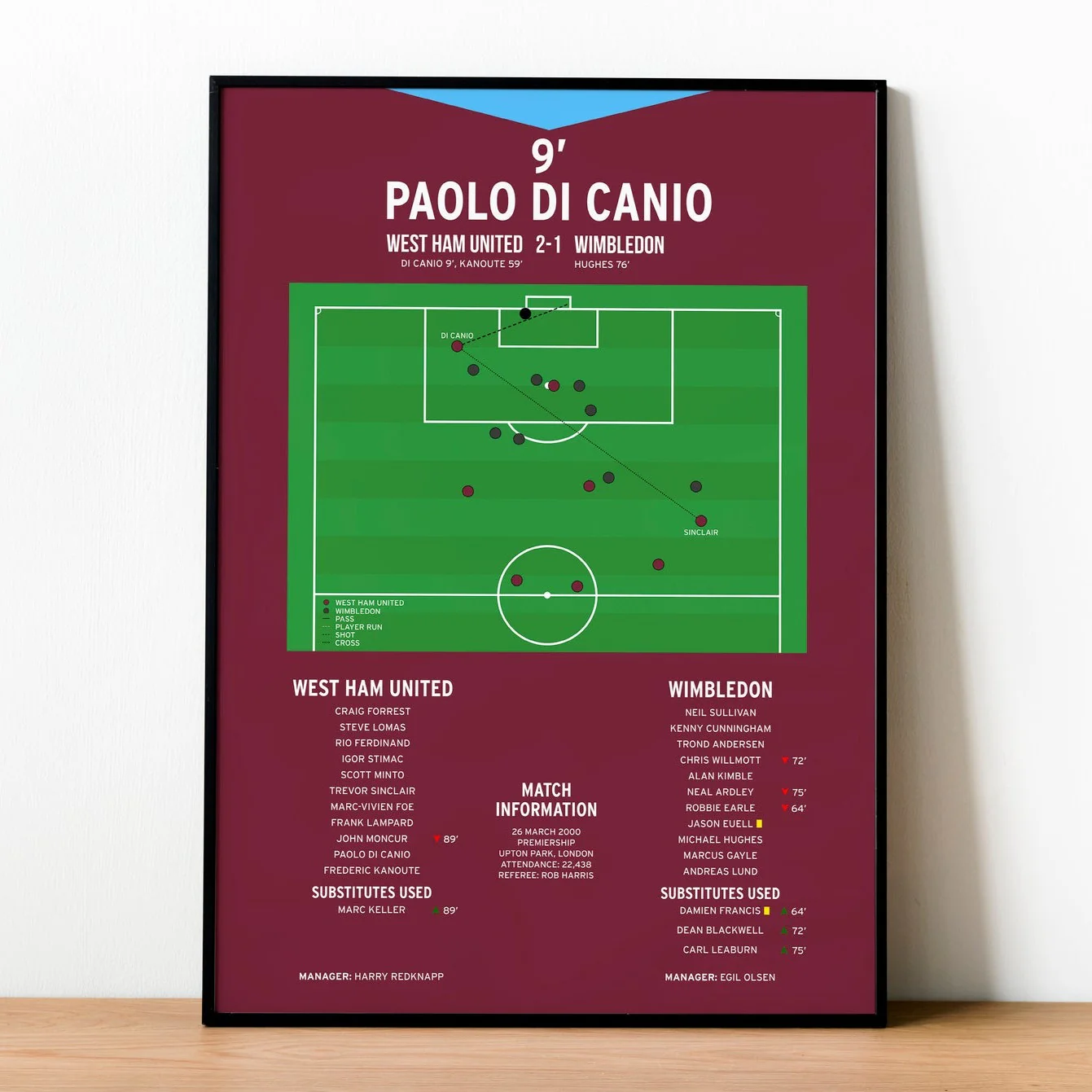 Paolo Di Canio Goal - West Ham United vs Wimbledon - Premiership 2000 PT69187