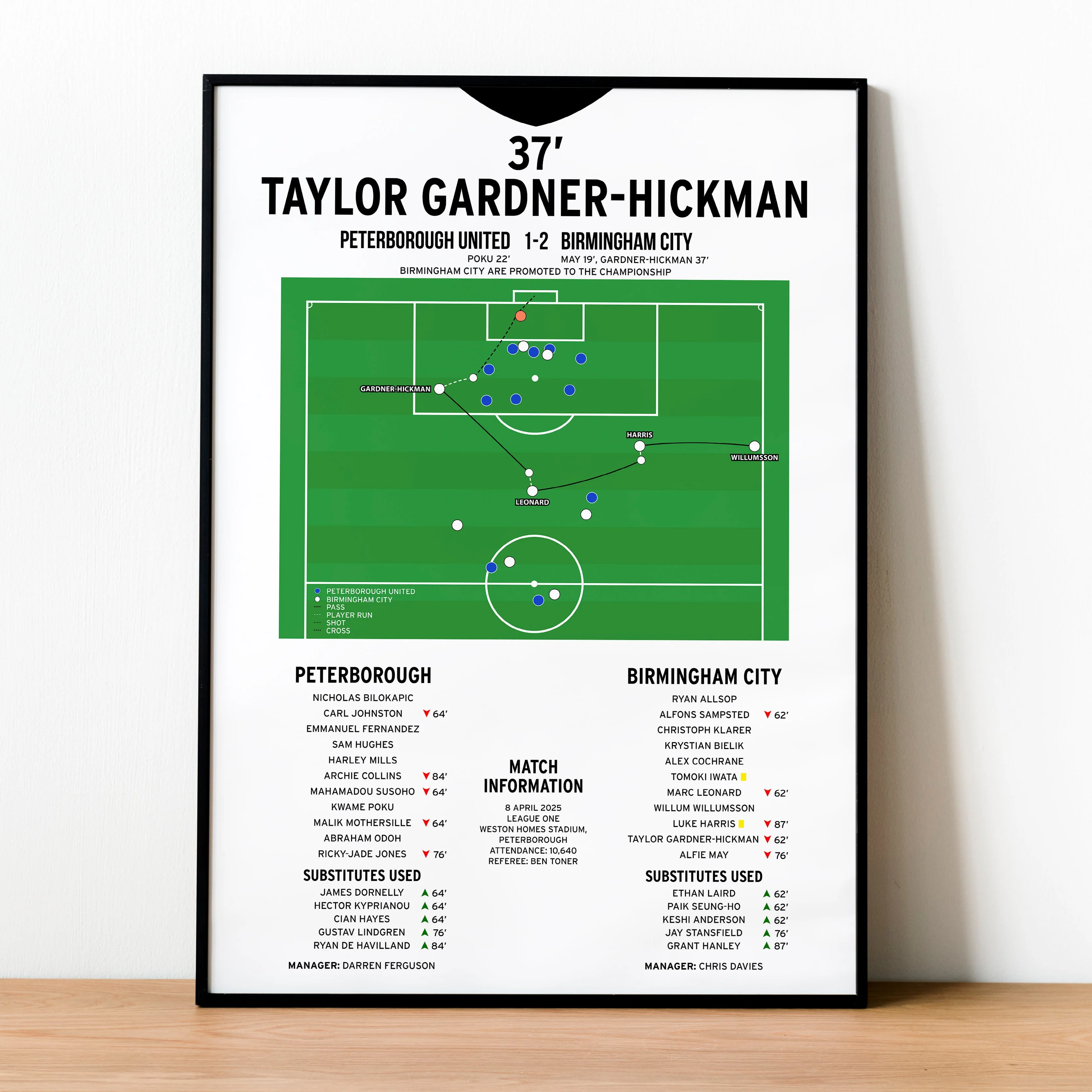Taylor Gardner-Hickman Goal - Peterborough United vs Birmingham City - League One 2025 PT69401