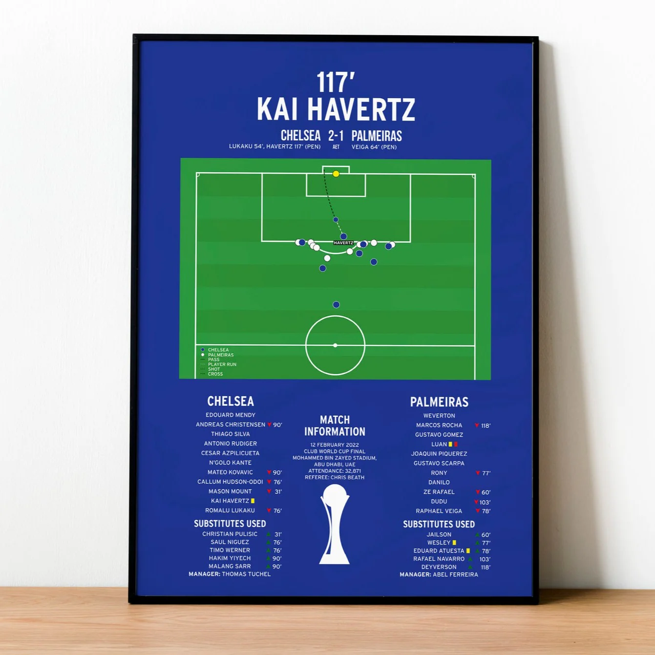 Kai Havertz Goal - Chelsea vs Palmeiras - Club World Cup Final 2022 PT69237